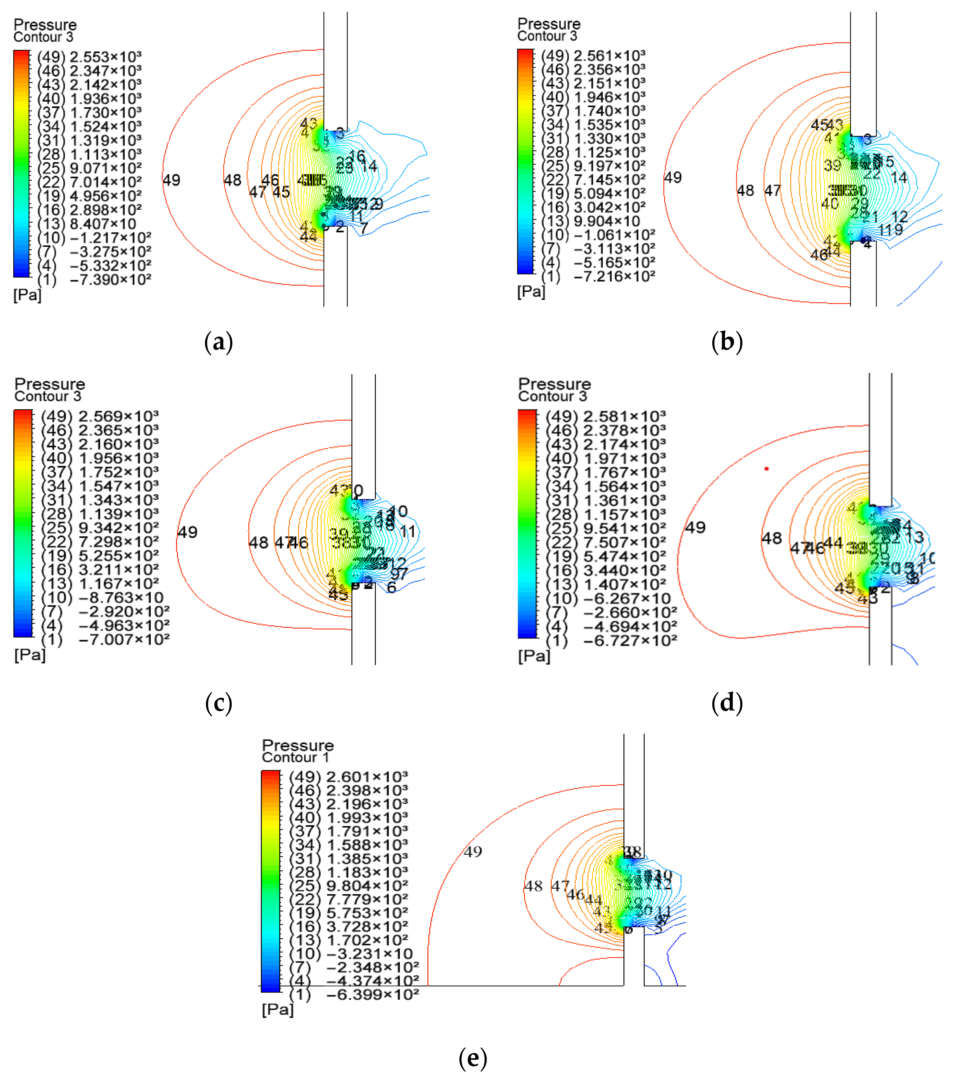Fluids 08 00026 g007 Fluids 08 00026 g007