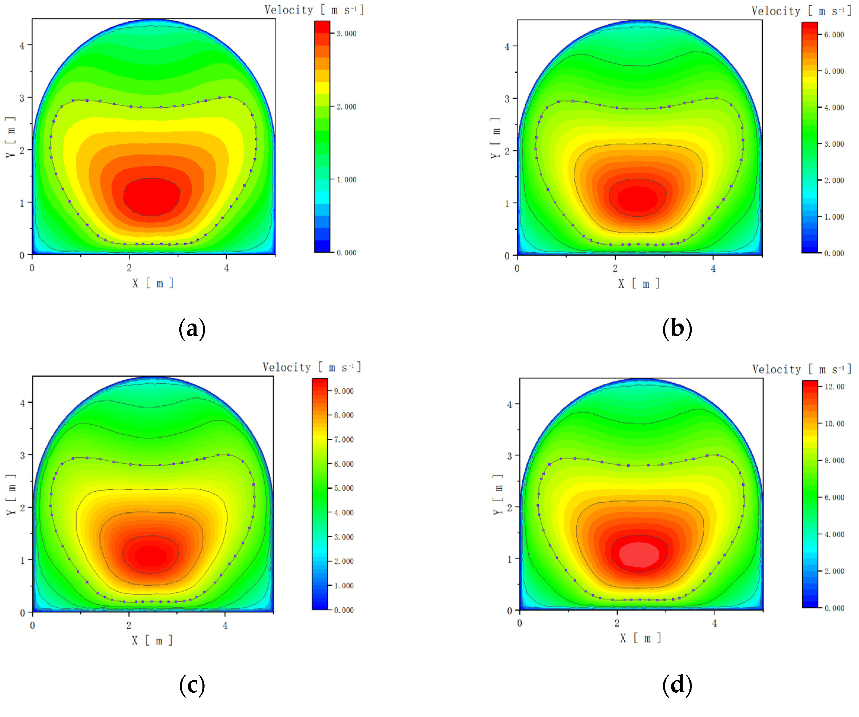 Fluids 08 00026 g012 Fluids 08 00026 g012