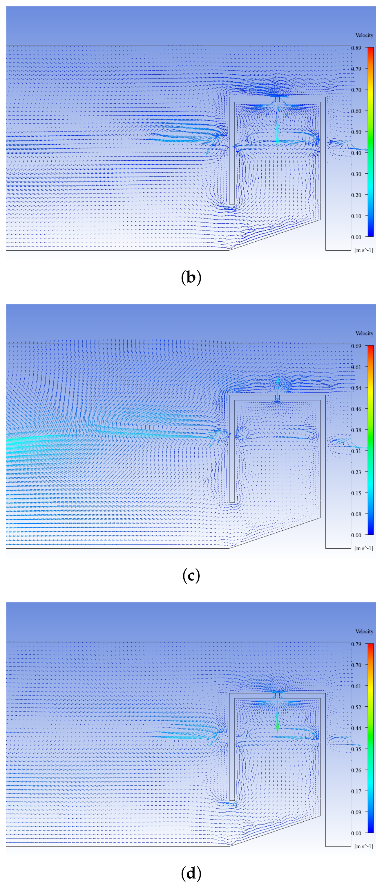 Fluids 08 00027 g004b Fluids 08 00027 g004b