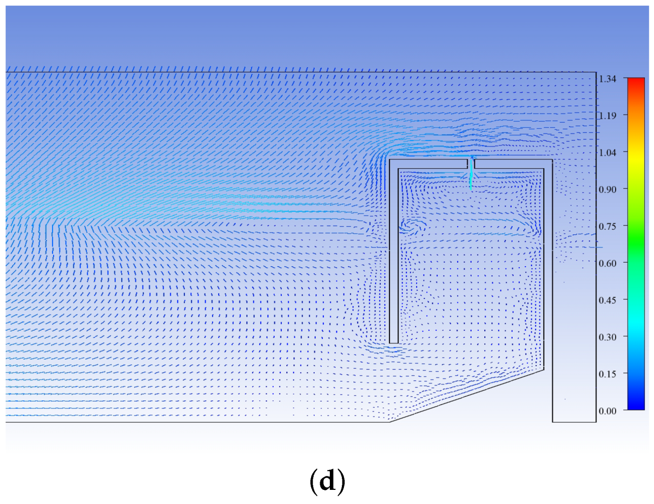Fluids 08 00027 g005b Fluids 08 00027 g005b