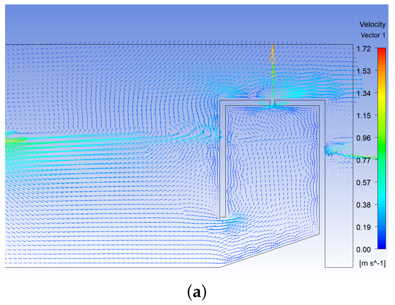 Fluids 08 00027 g007a Fluids 08 00027 g007a