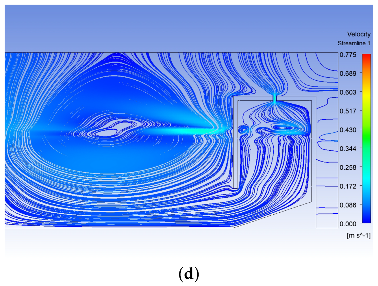 Fluids 08 00027 g008b Fluids 08 00027 g008b