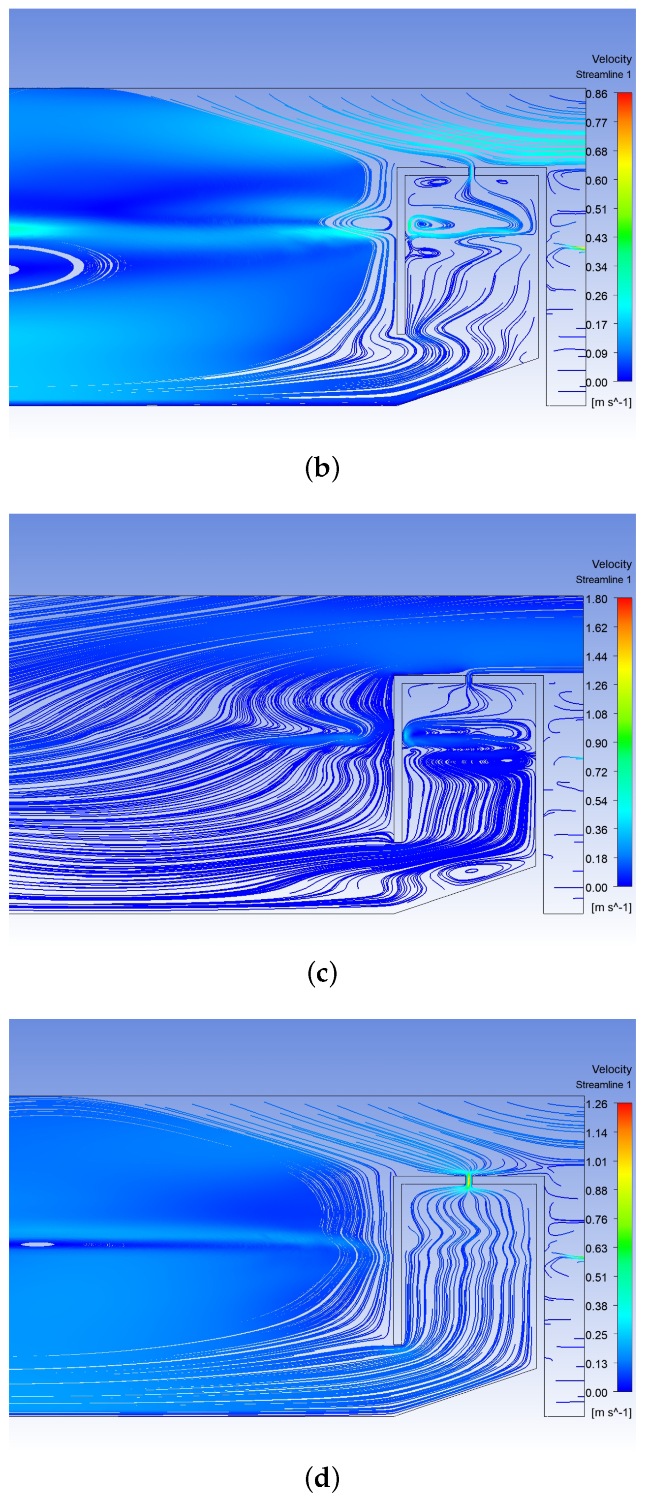 Fluids 08 00027 g010b Fluids 08 00027 g010b
