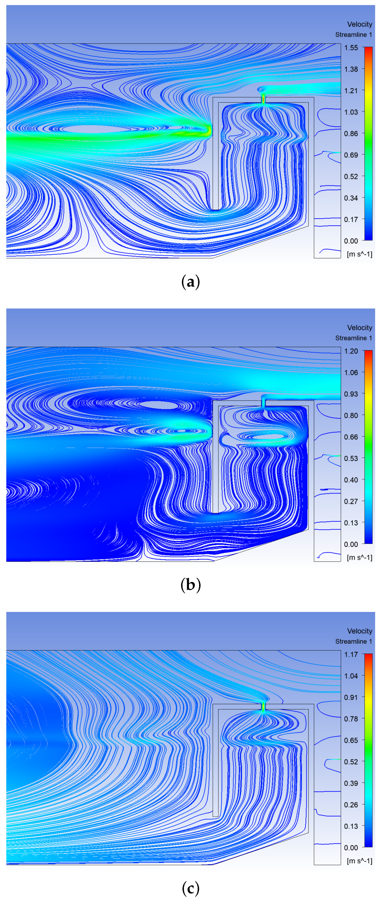 Fluids 08 00027 g011a Fluids 08 00027 g011a