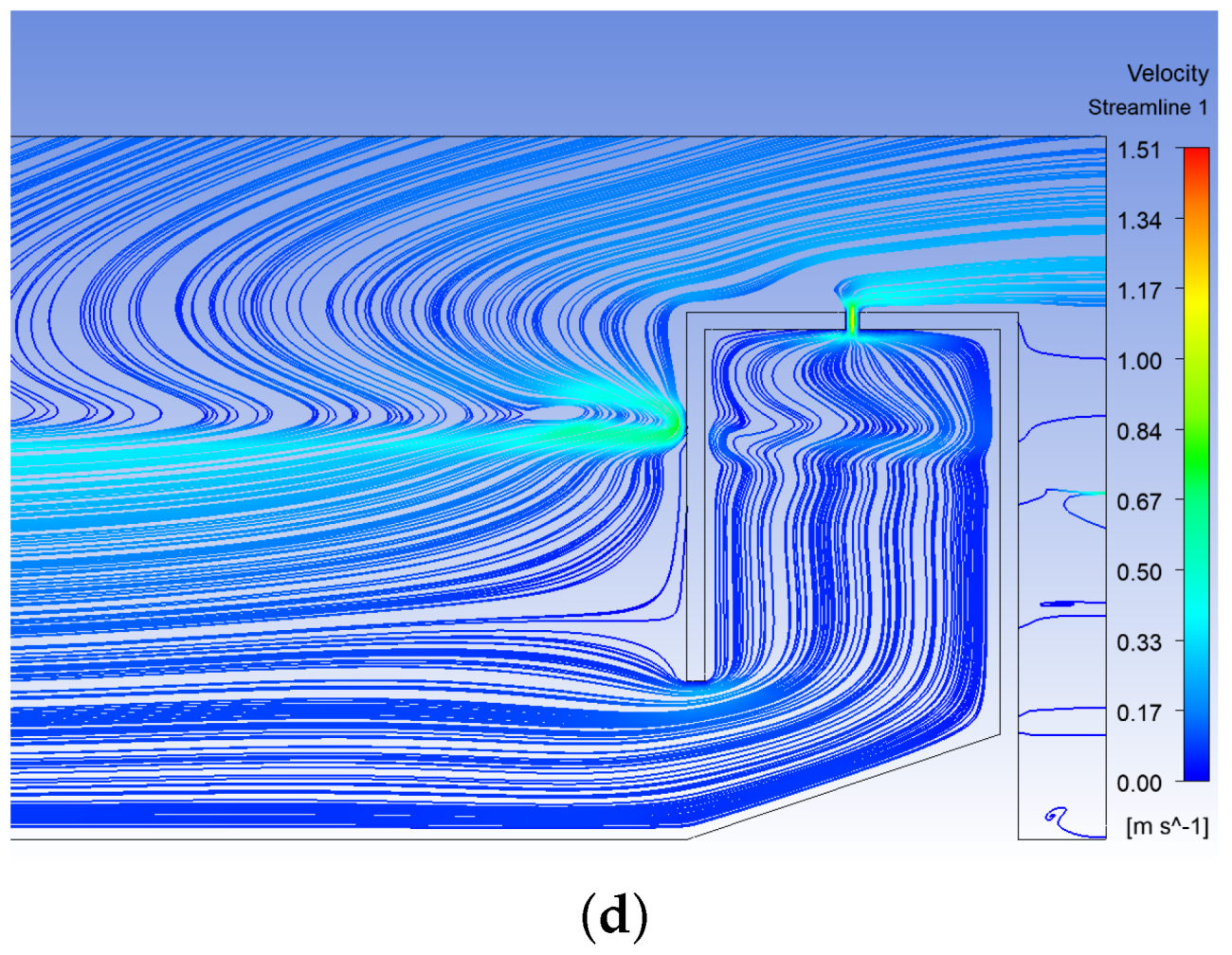 Fluids 08 00027 g011b Fluids 08 00027 g011b