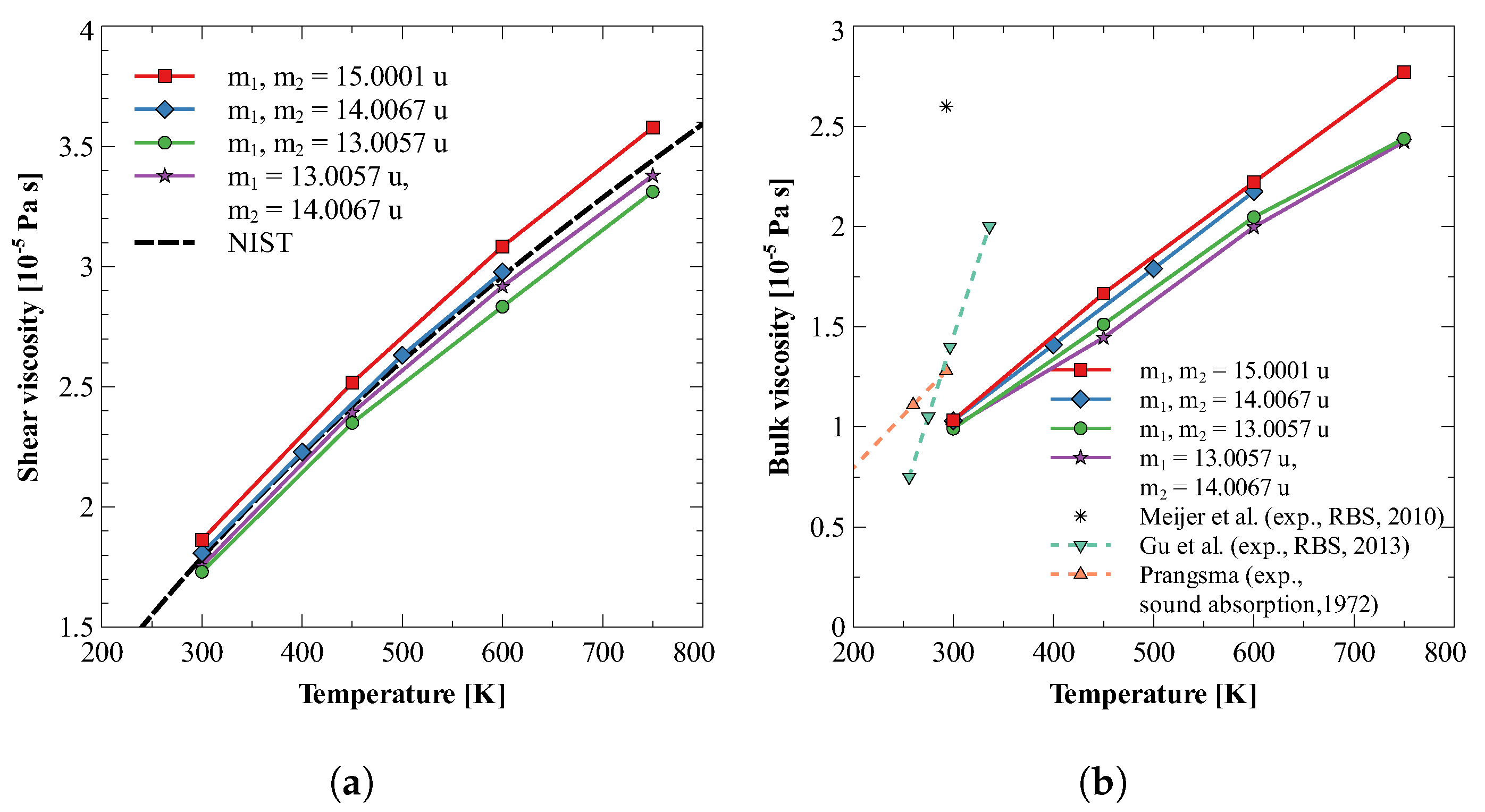 Fluids 08 00028 g001