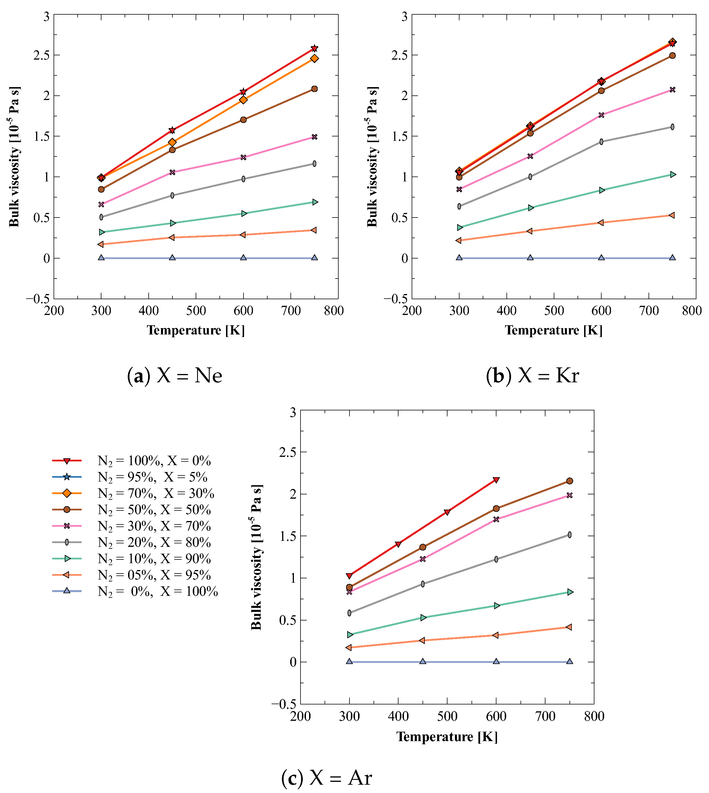 Fluids 08 00028 g002