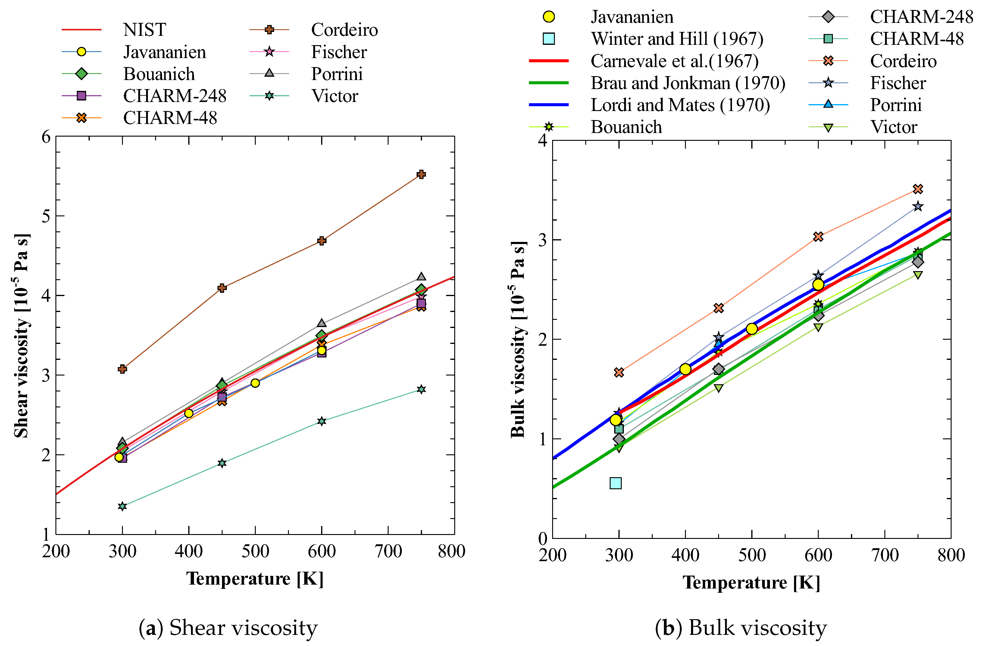 Fluids 08 00028 g003