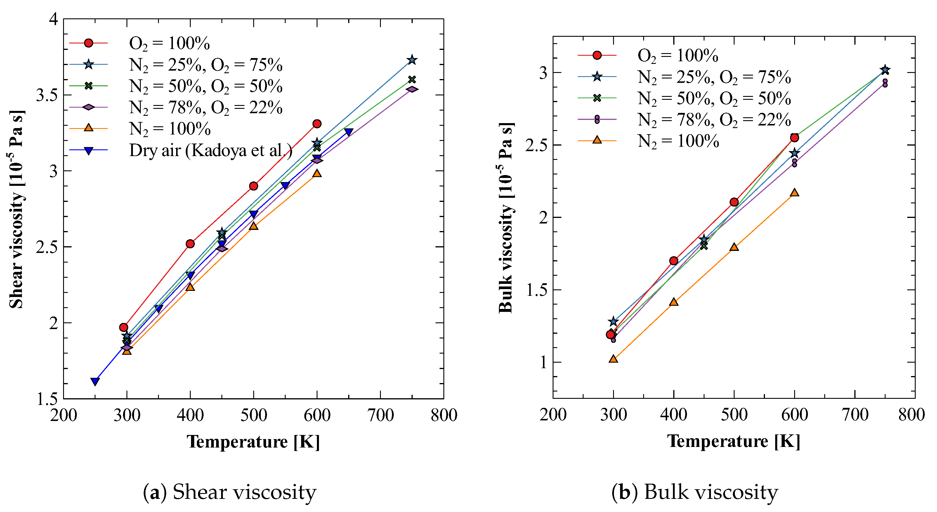Fluids 08 00028 g004