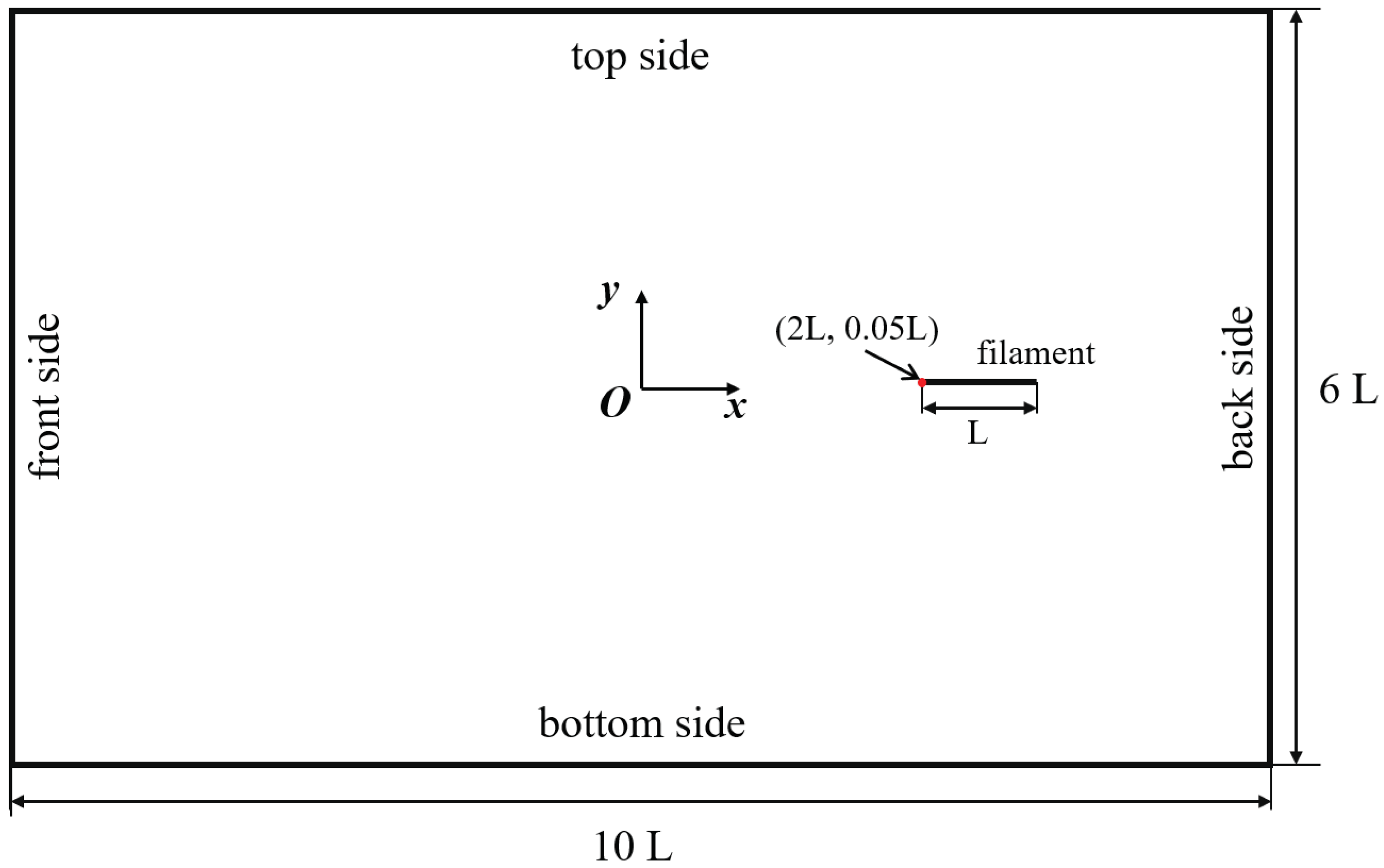 Fluids 08 00029 g002