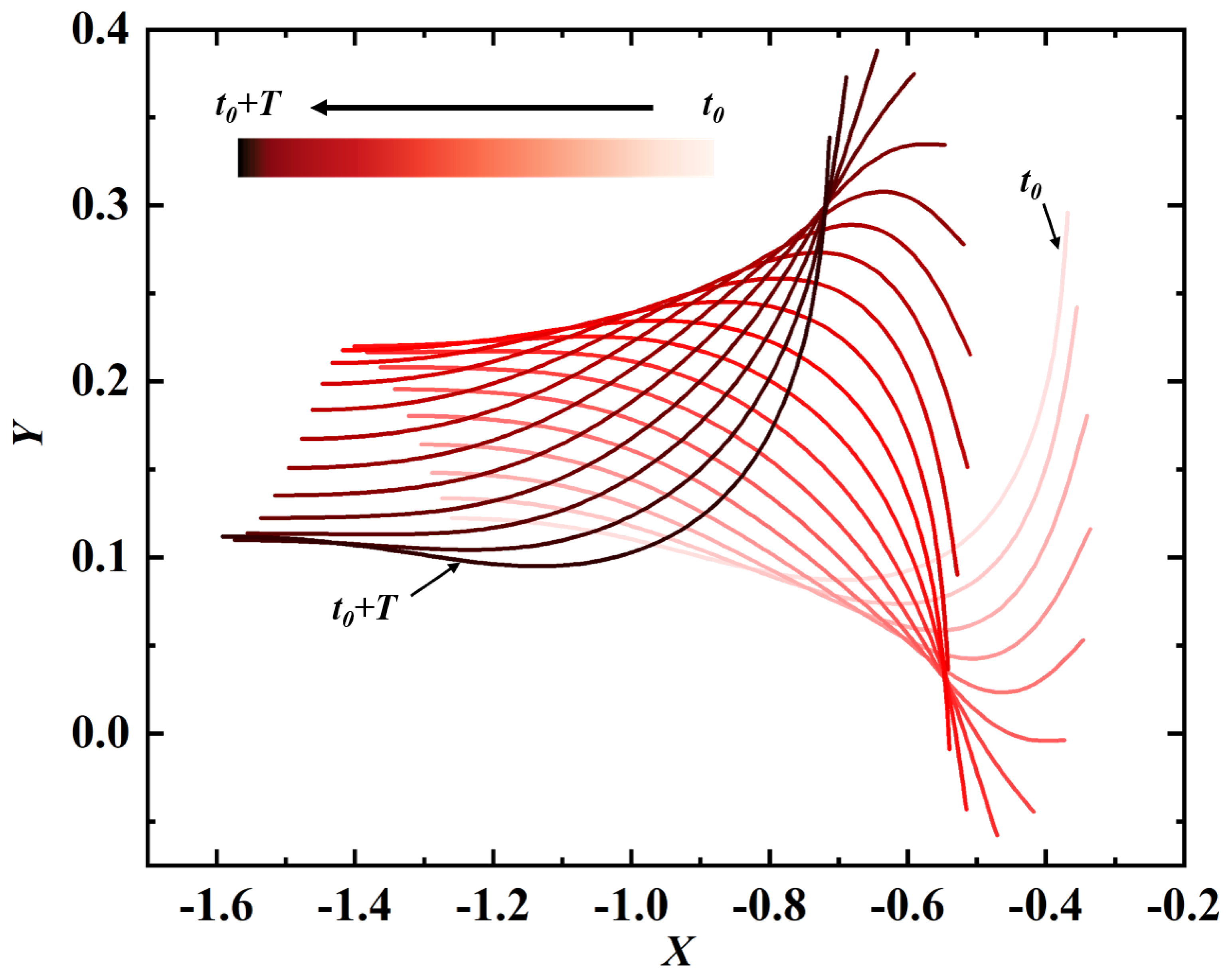 Fluids 08 00029 g006