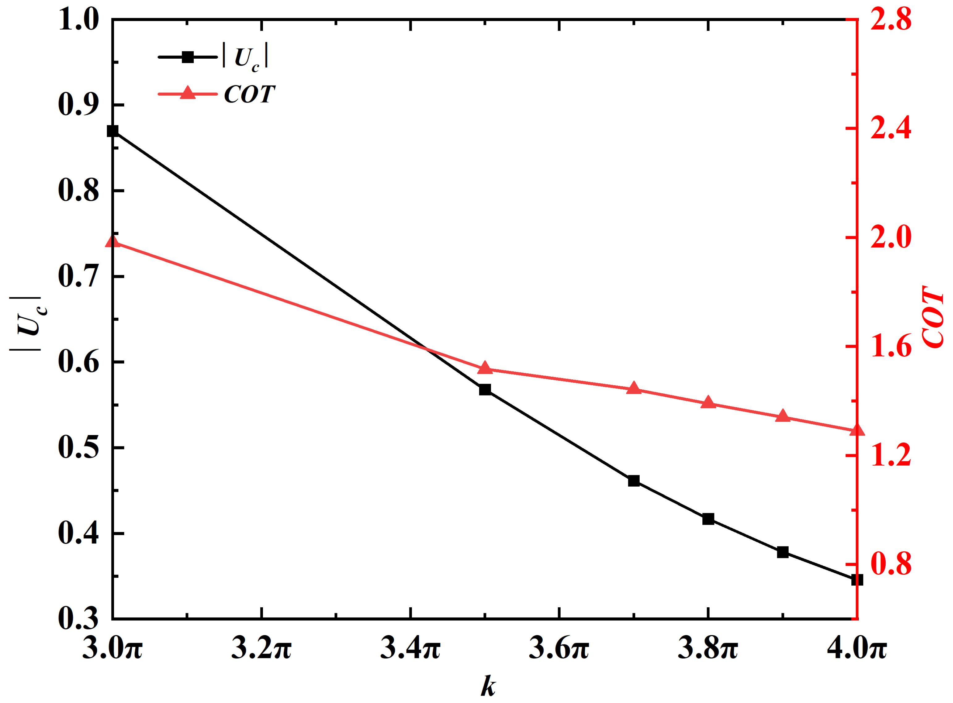 Fluids 08 00029 g007