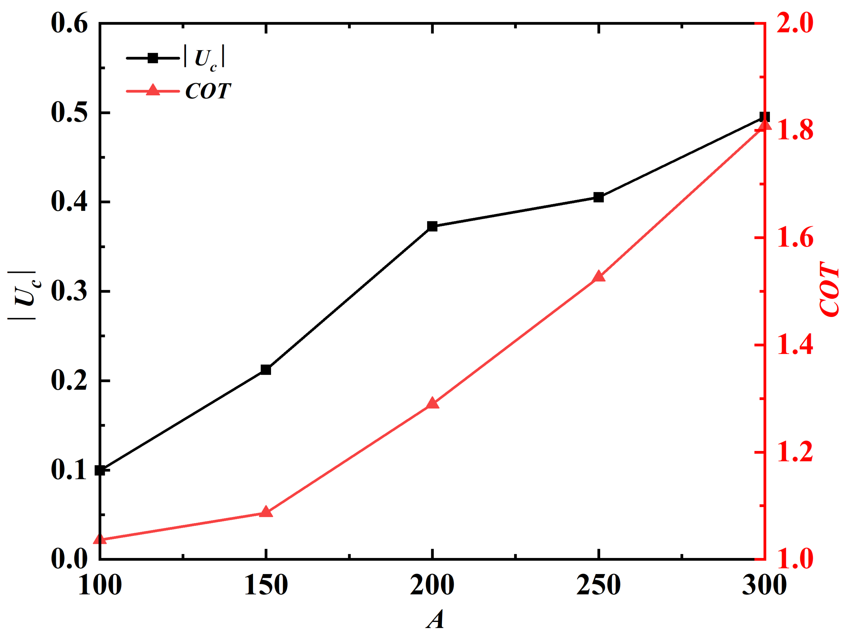 Fluids 08 00029 g009