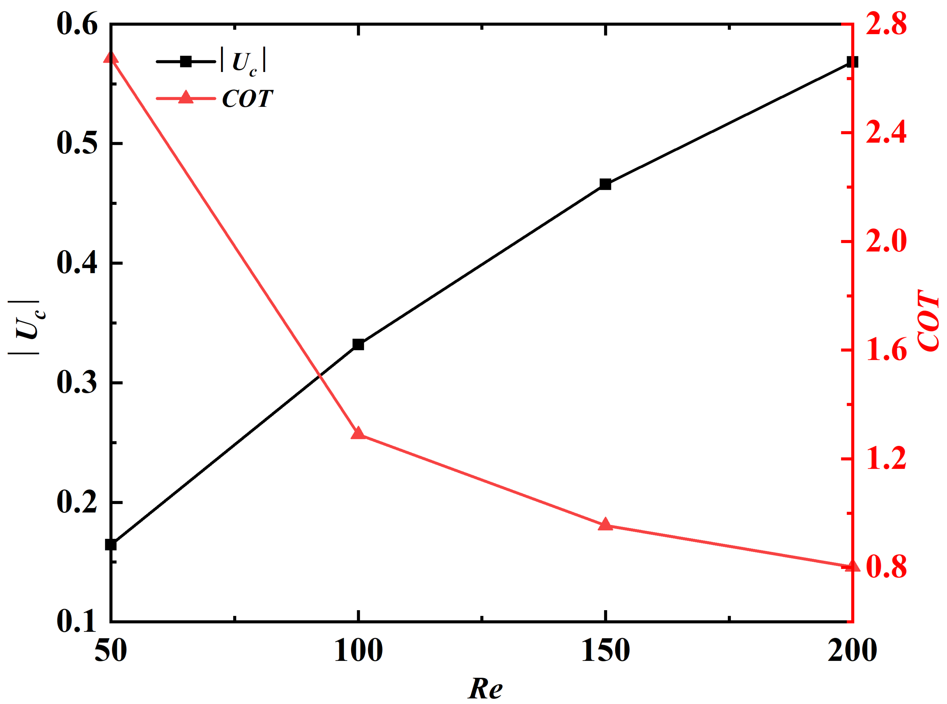 Fluids 08 00029 g011