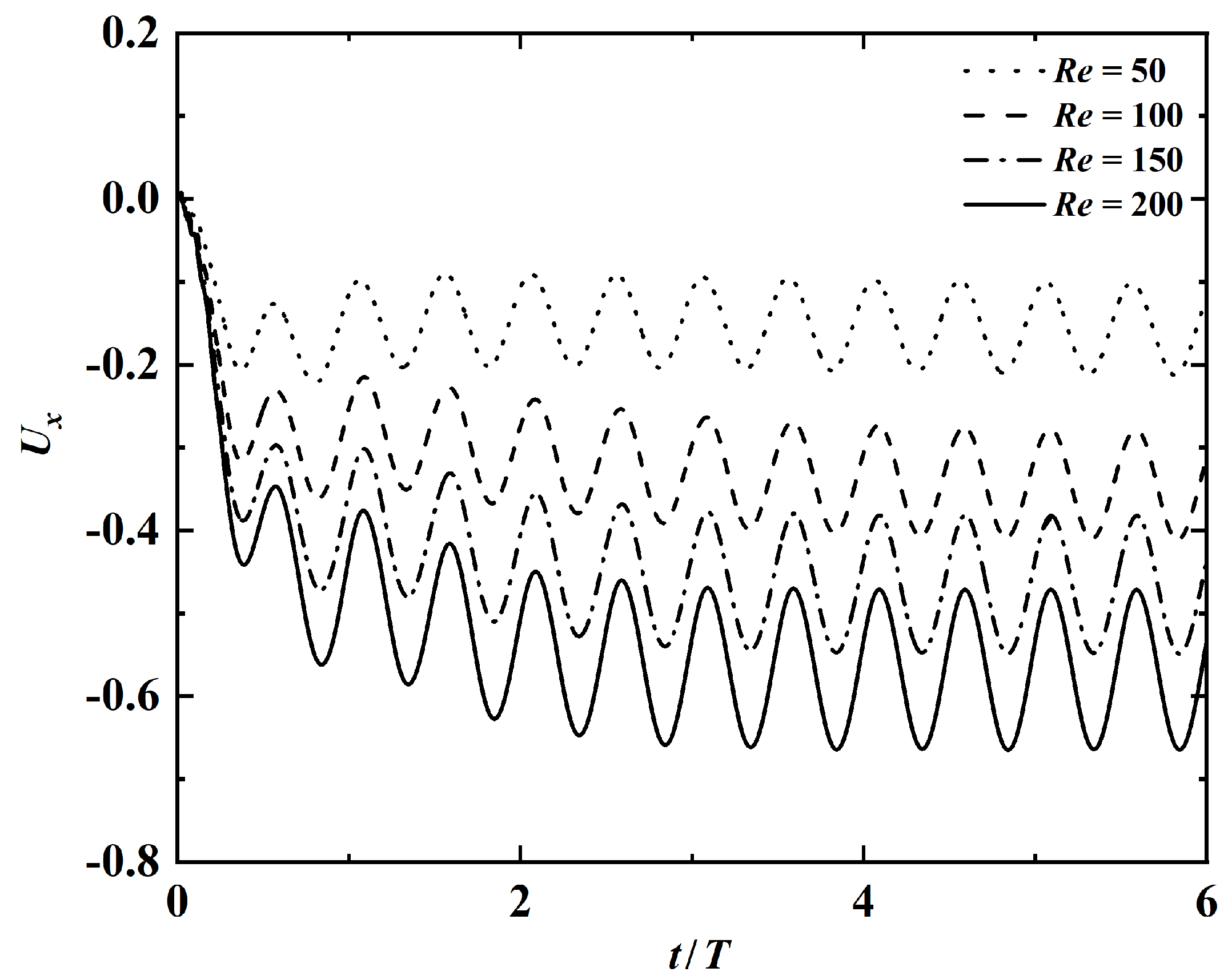 Fluids 08 00029 g012