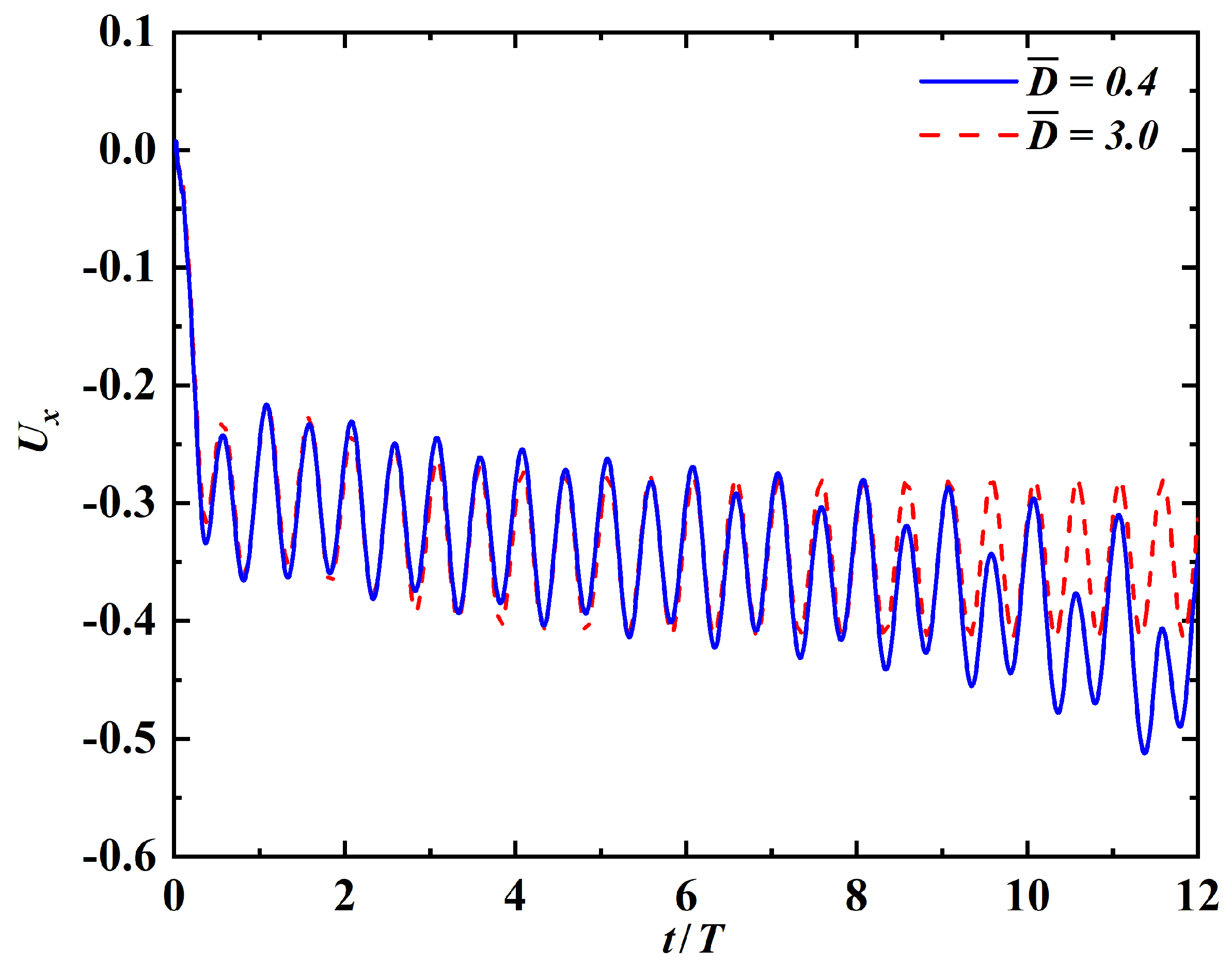 Fluids 08 00029 g013