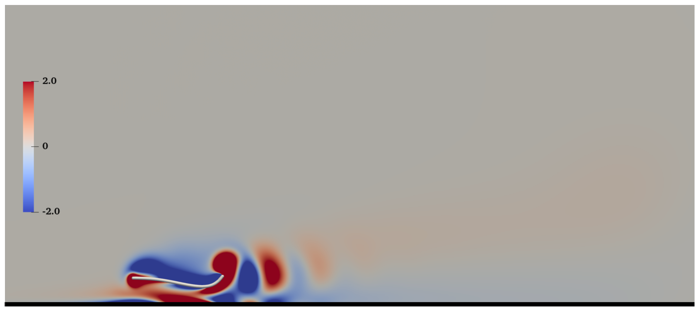 Fluids 08 00029 g014