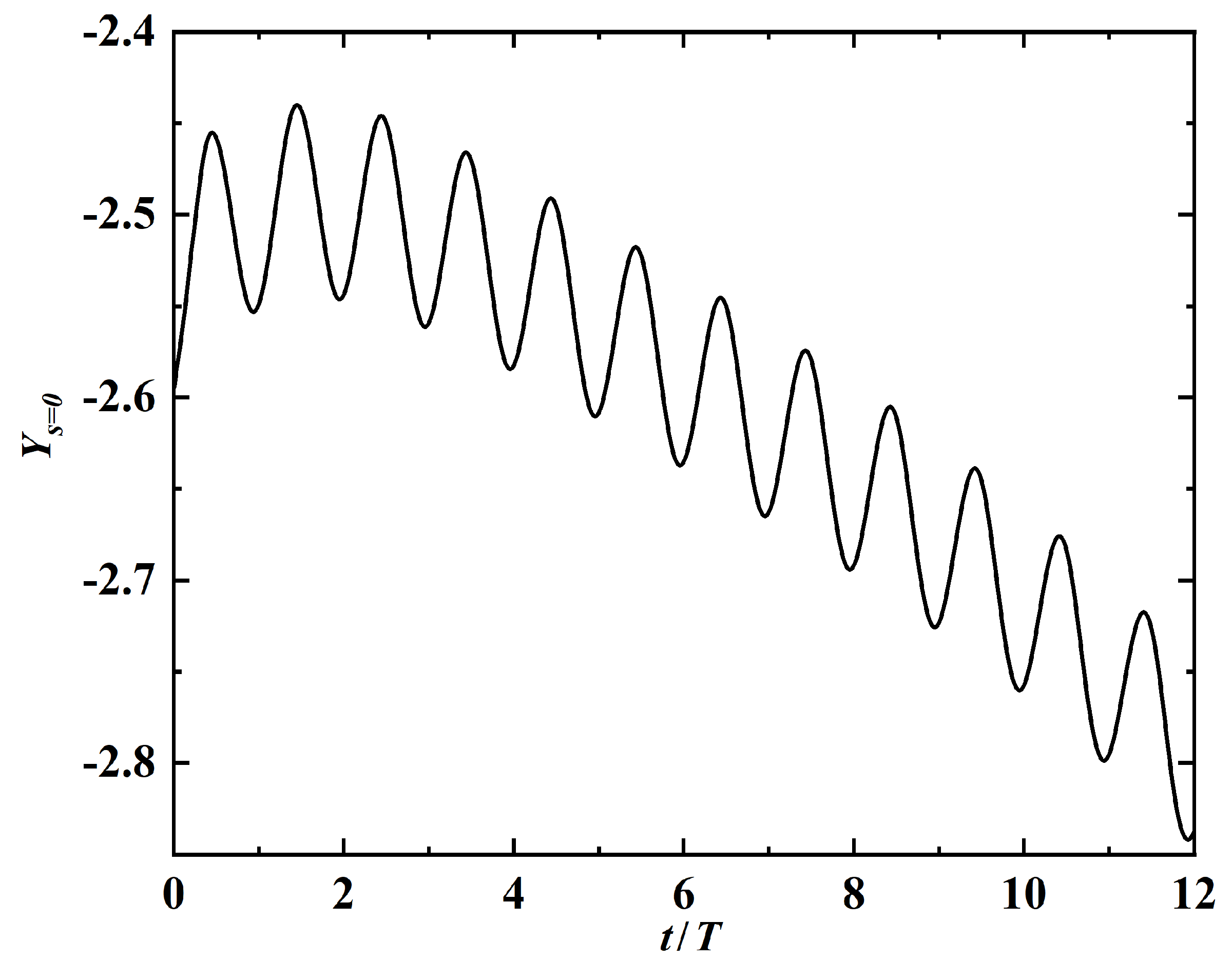 Fluids 08 00029 g015