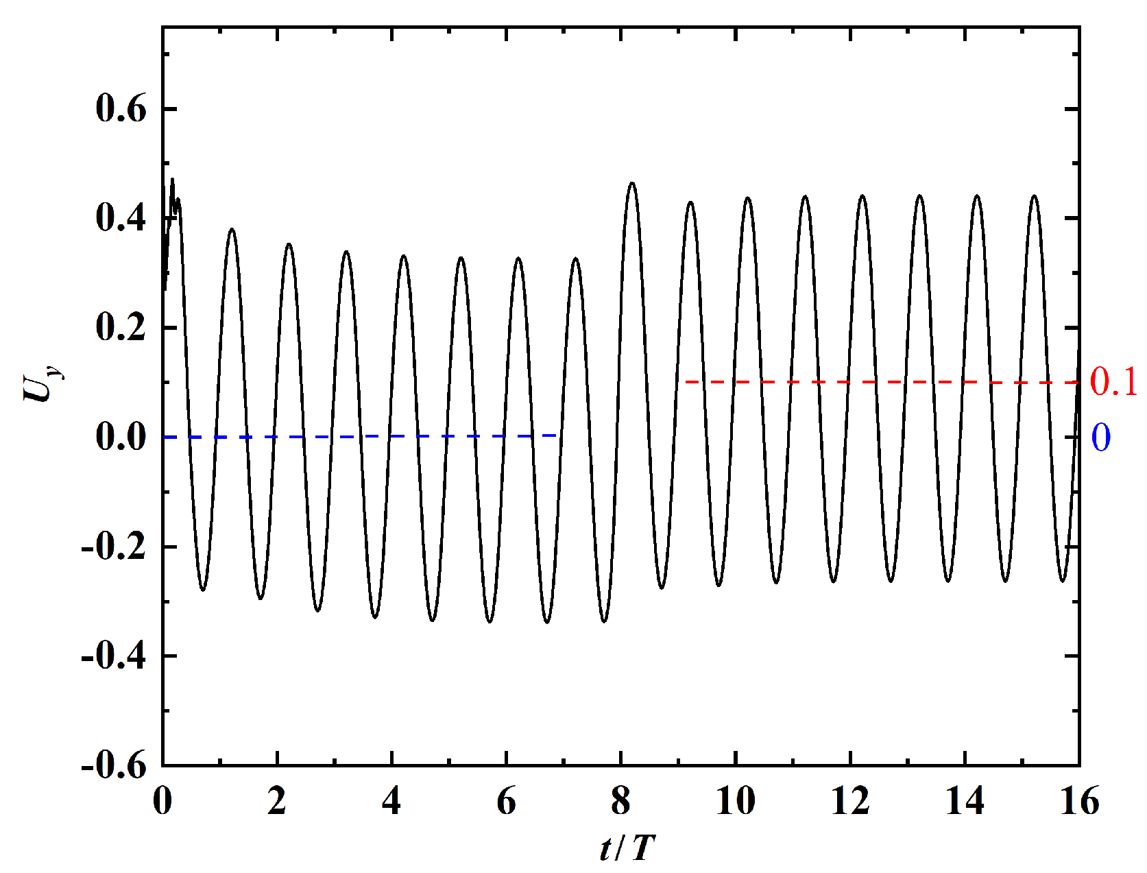 Fluids 08 00029 g018