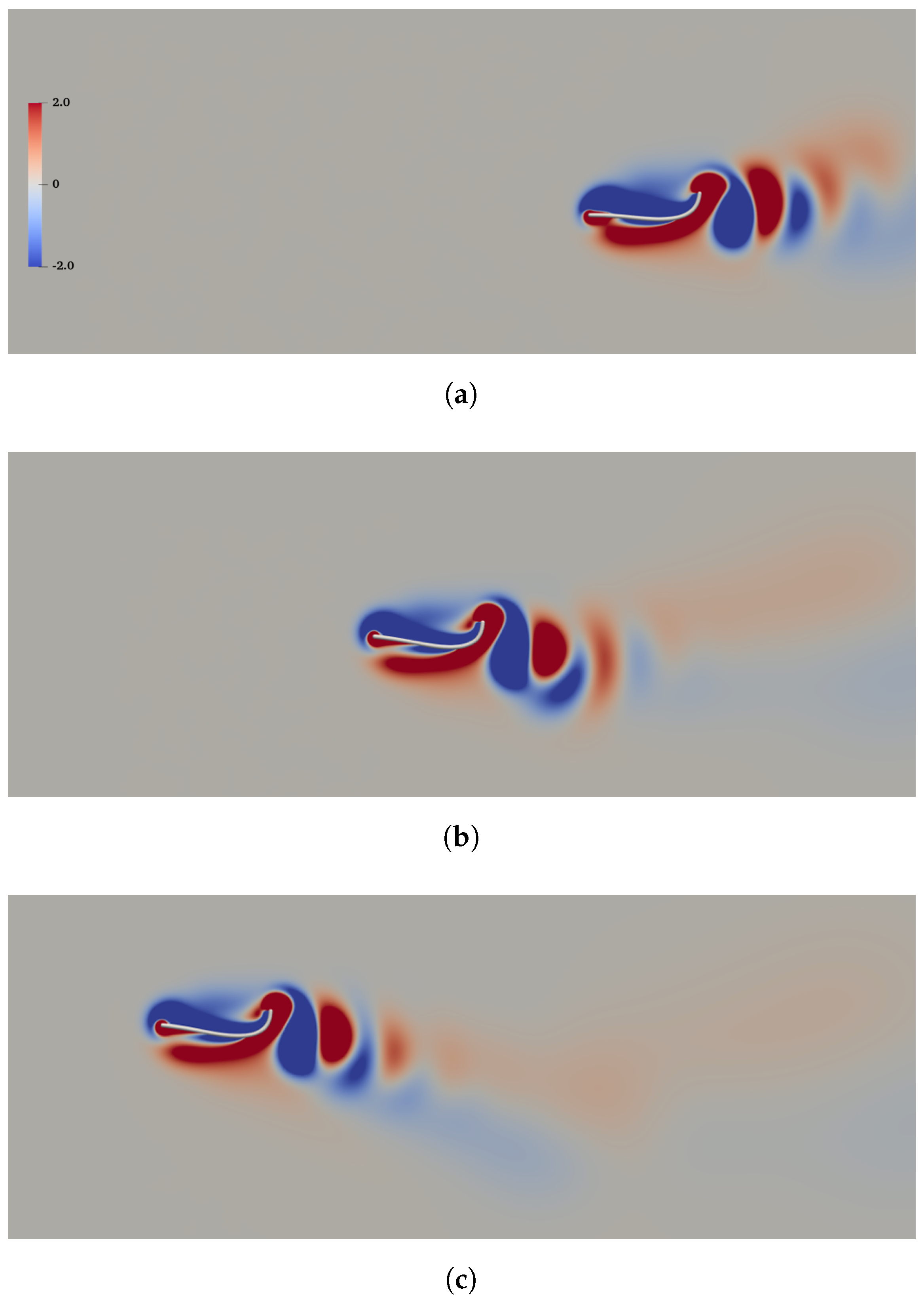 Fluids 08 00029 g019