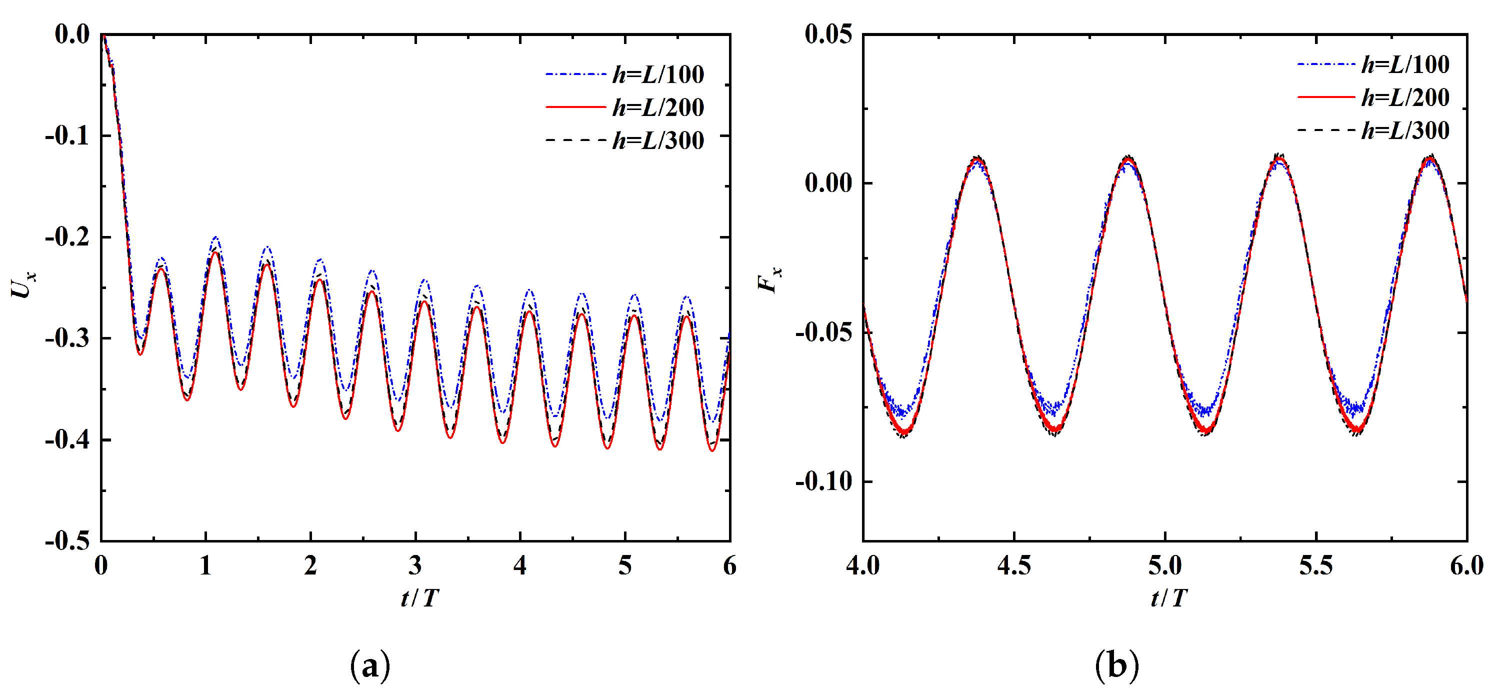Fluids 08 00029 g0a1
