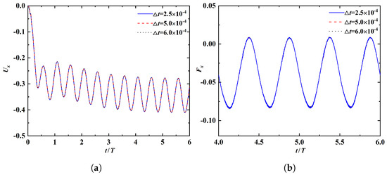 Fluids 08 00029 g0a2