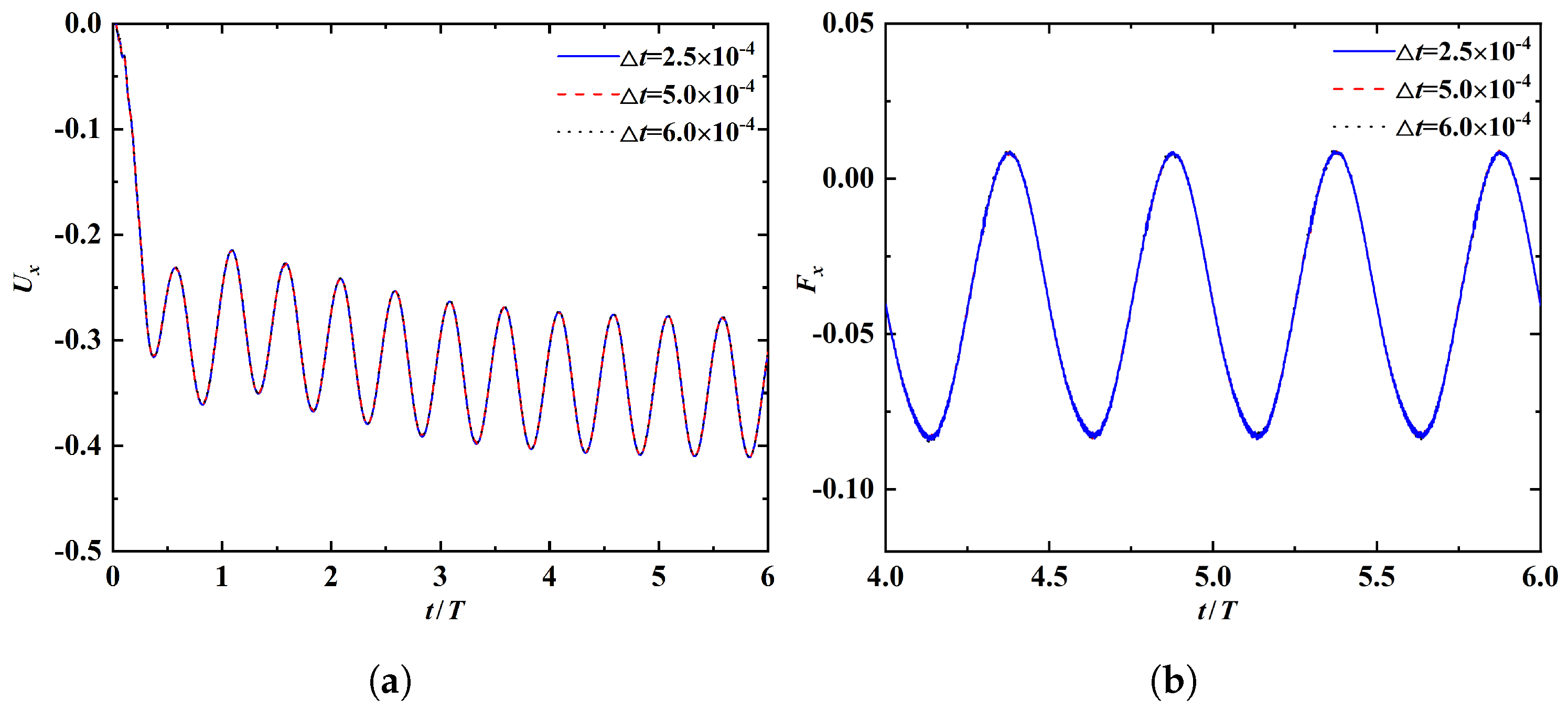 Fluids 08 00029 g0a2