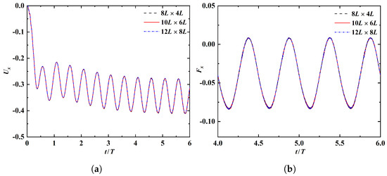 Fluids 08 00029 g0a3
