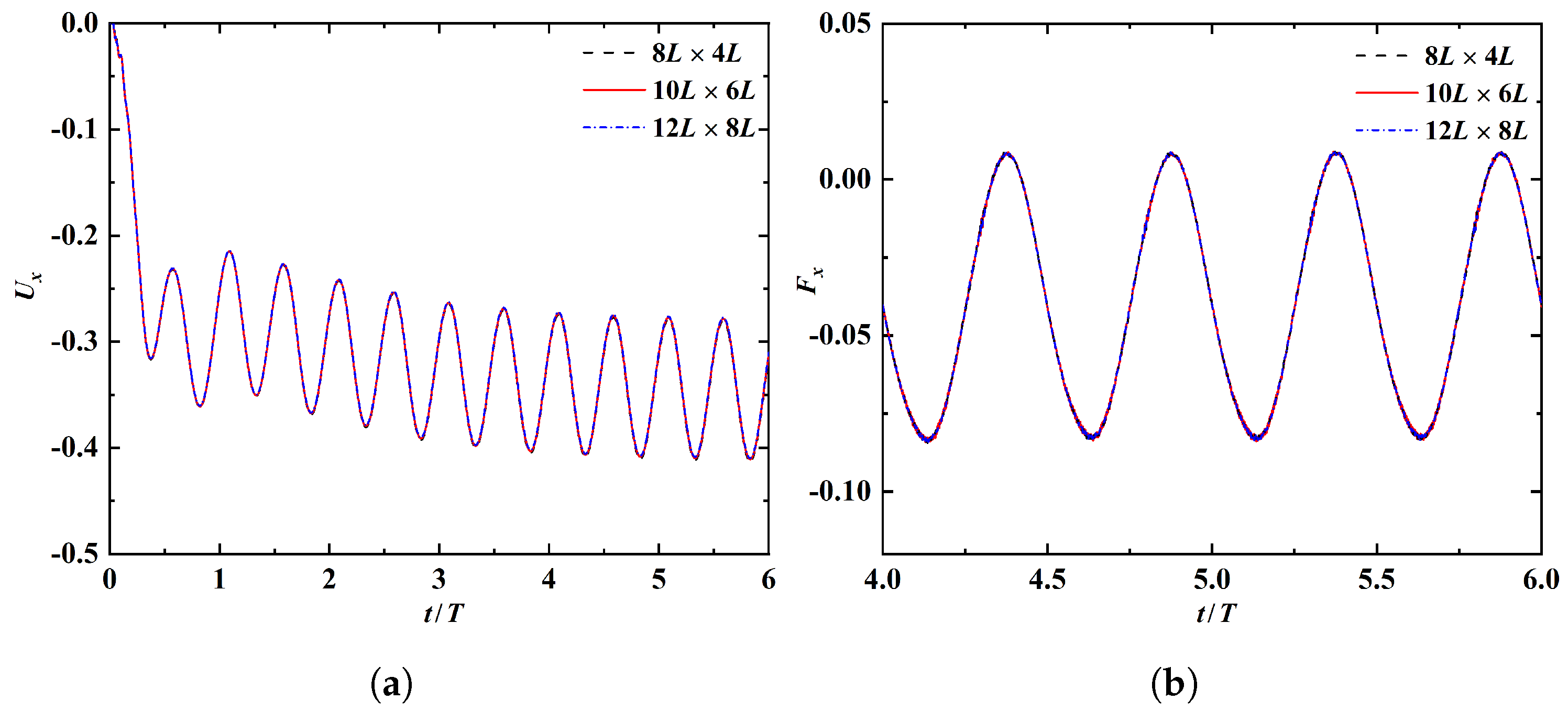 Fluids 08 00029 g0a3