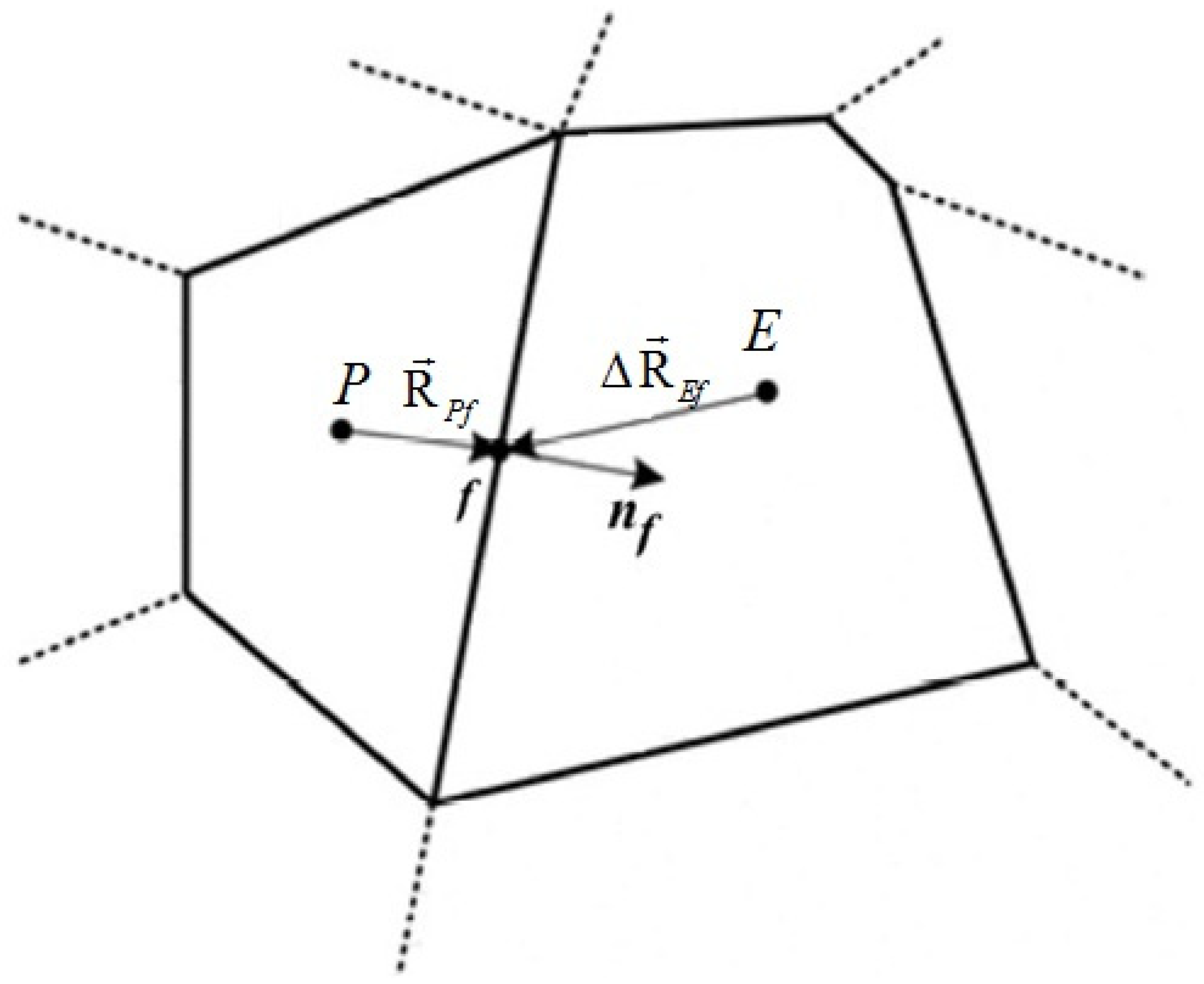 Fluids 08 00031 g002