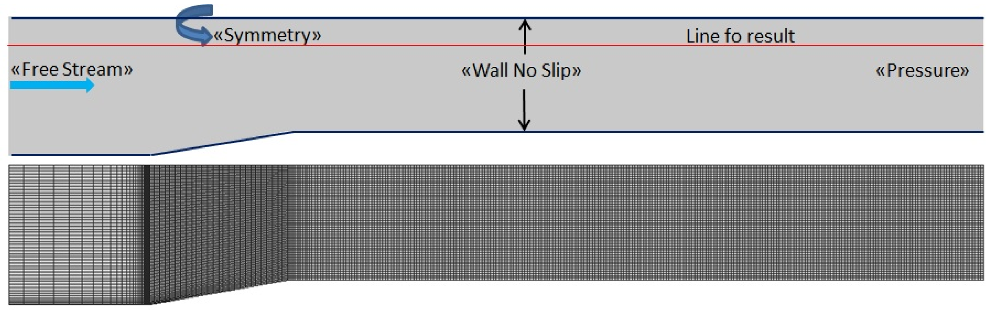 Fluids 08 00031 g004