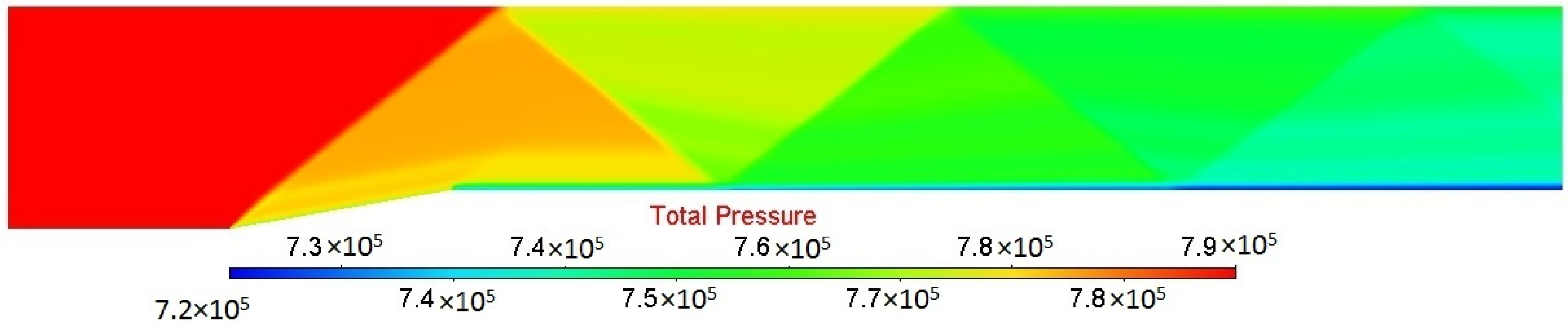 Fluids 08 00031 g005