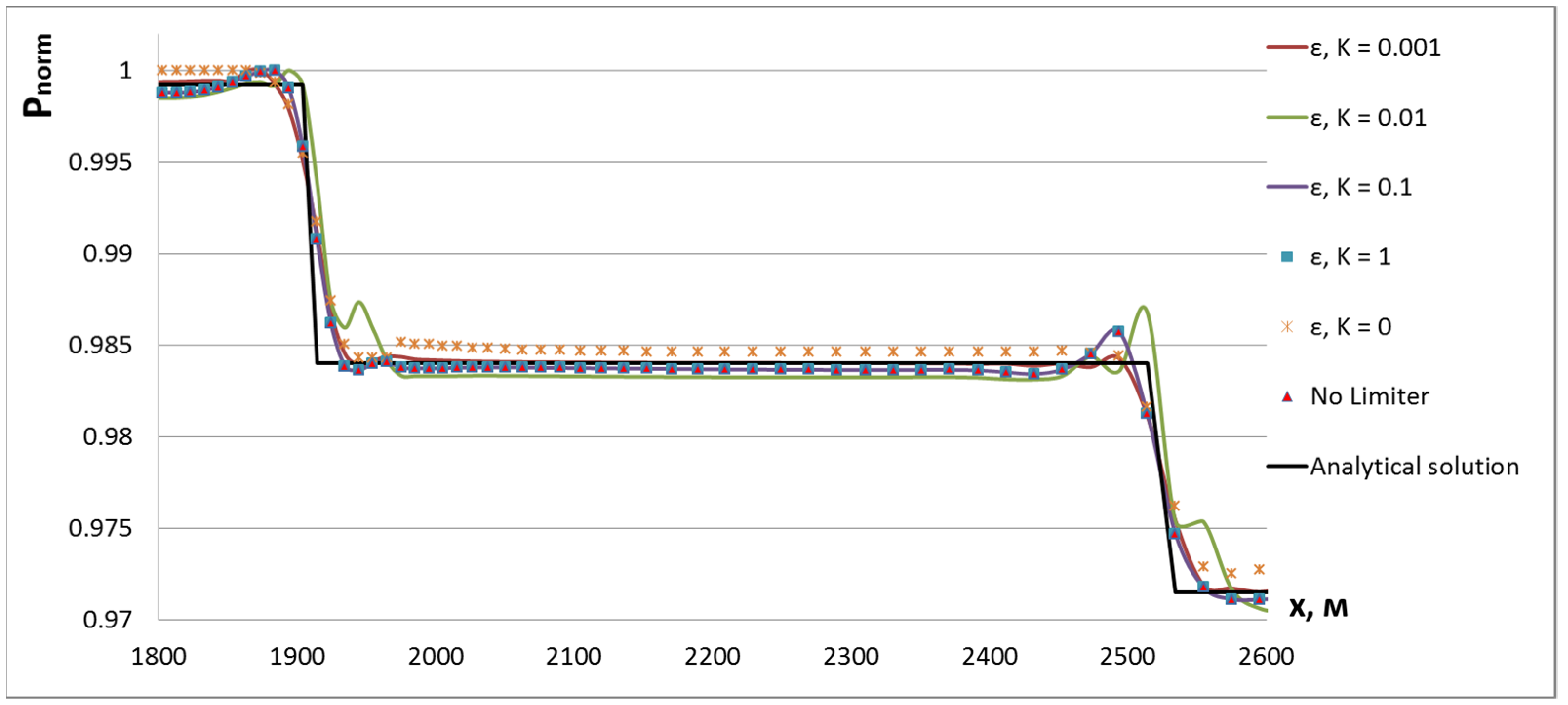 Fluids 08 00031 g006
