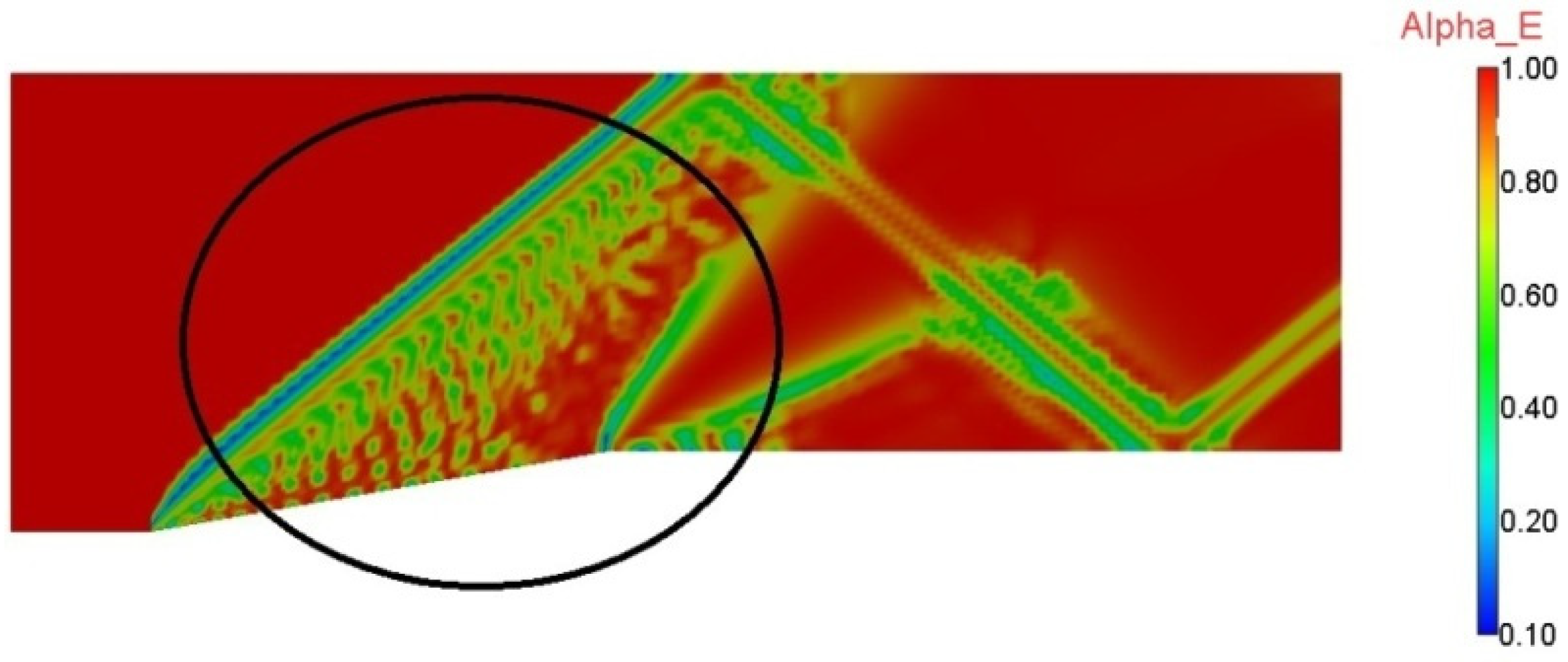 Fluids 08 00031 g007