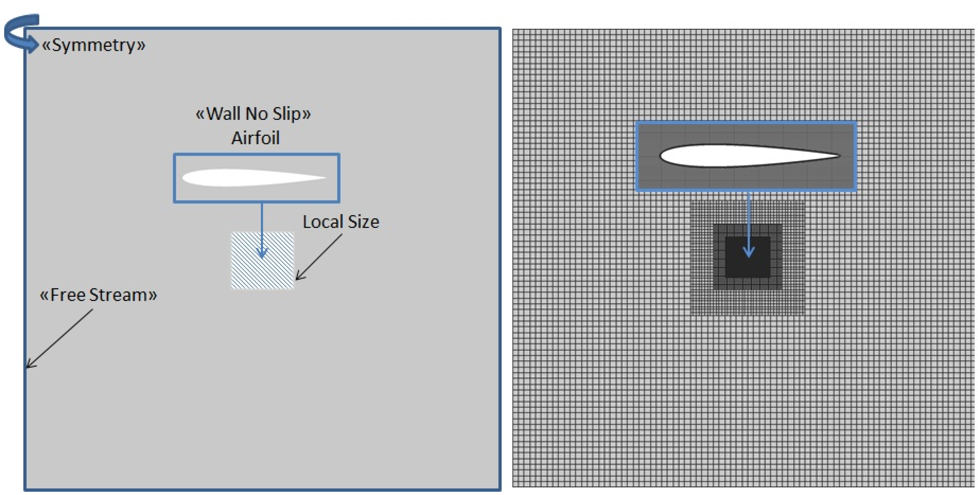 Fluids 08 00031 g011
