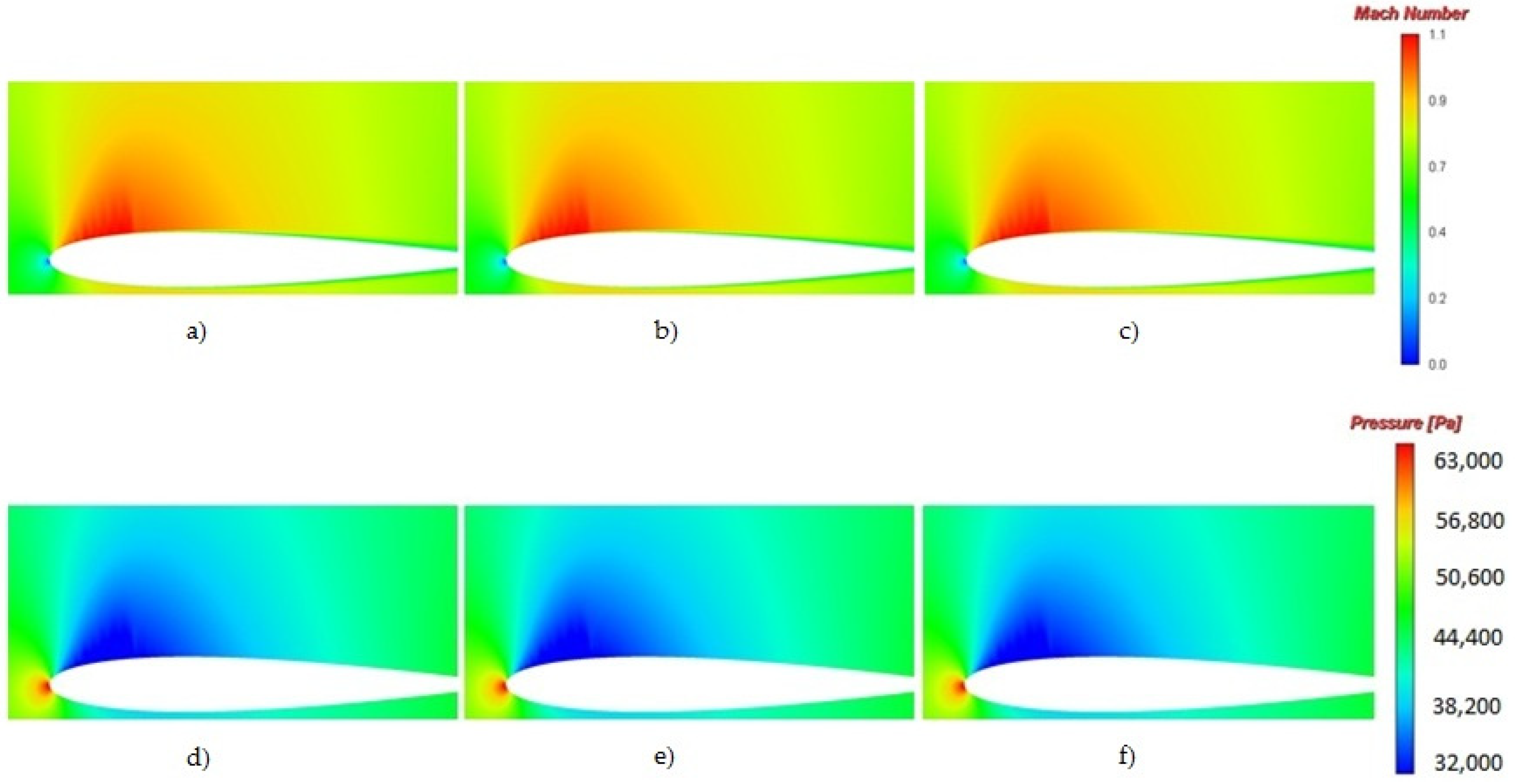 Fluids 08 00031 g012
