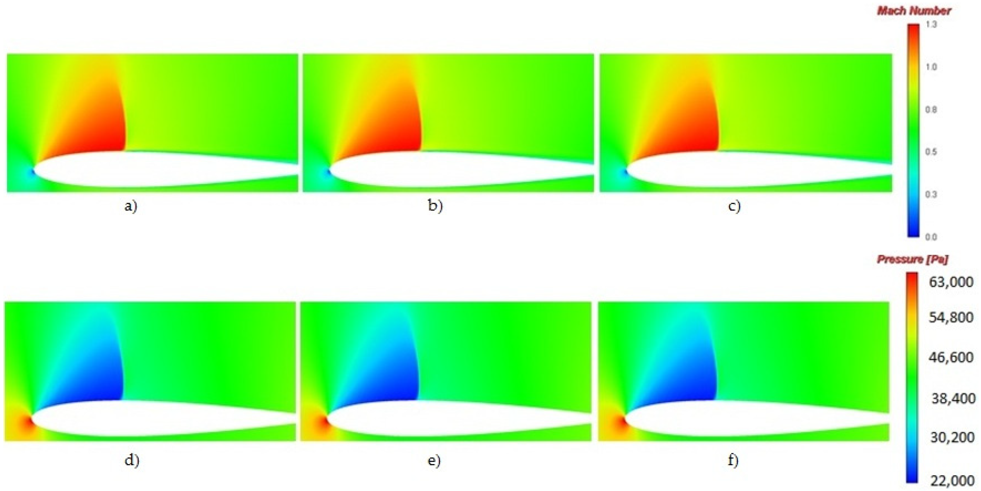 Fluids 08 00031 g013