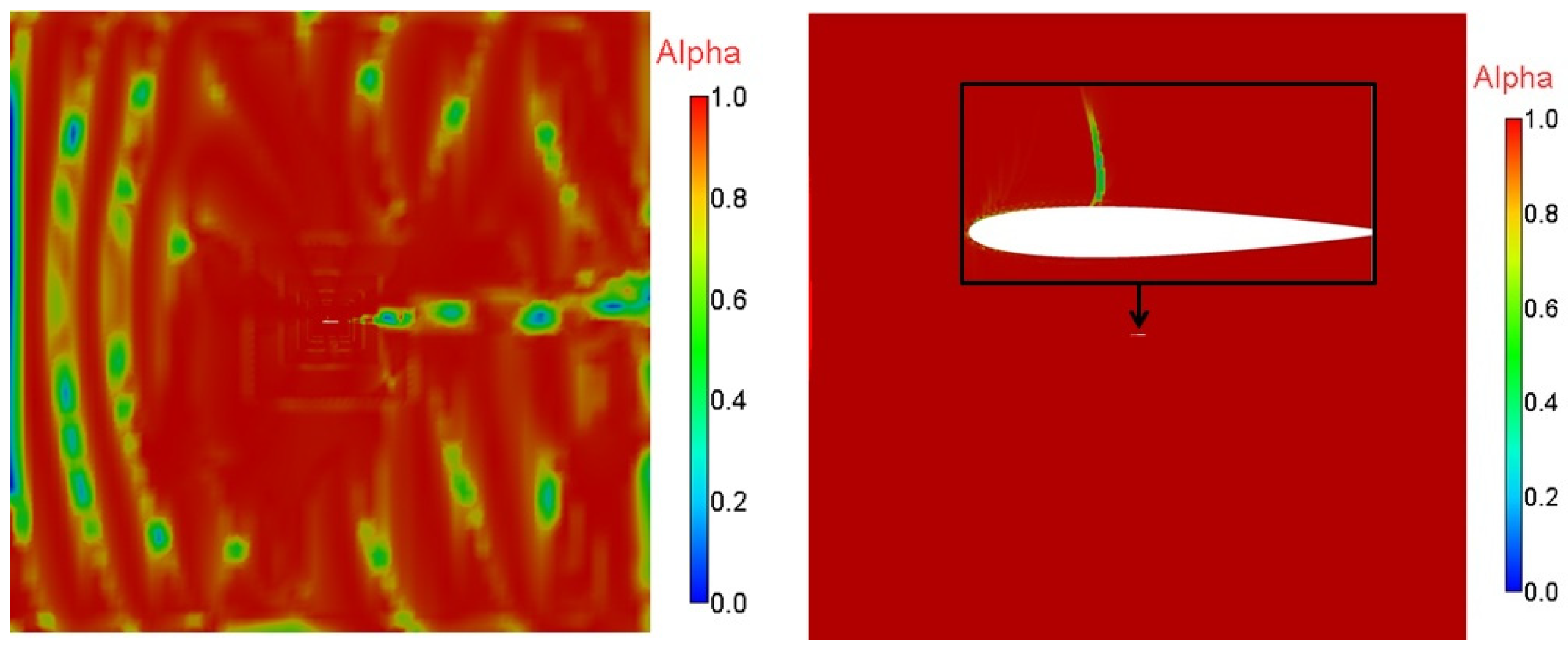 Fluids 08 00031 g014