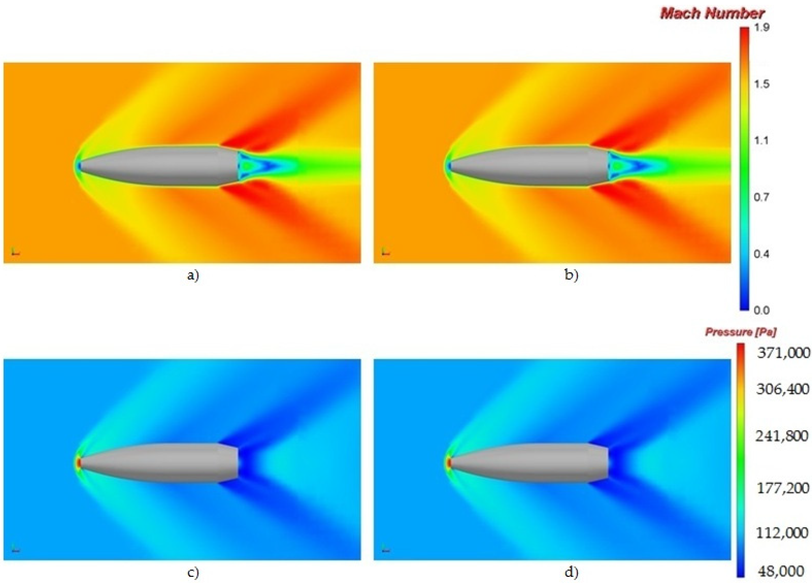 Fluids 08 00031 g017