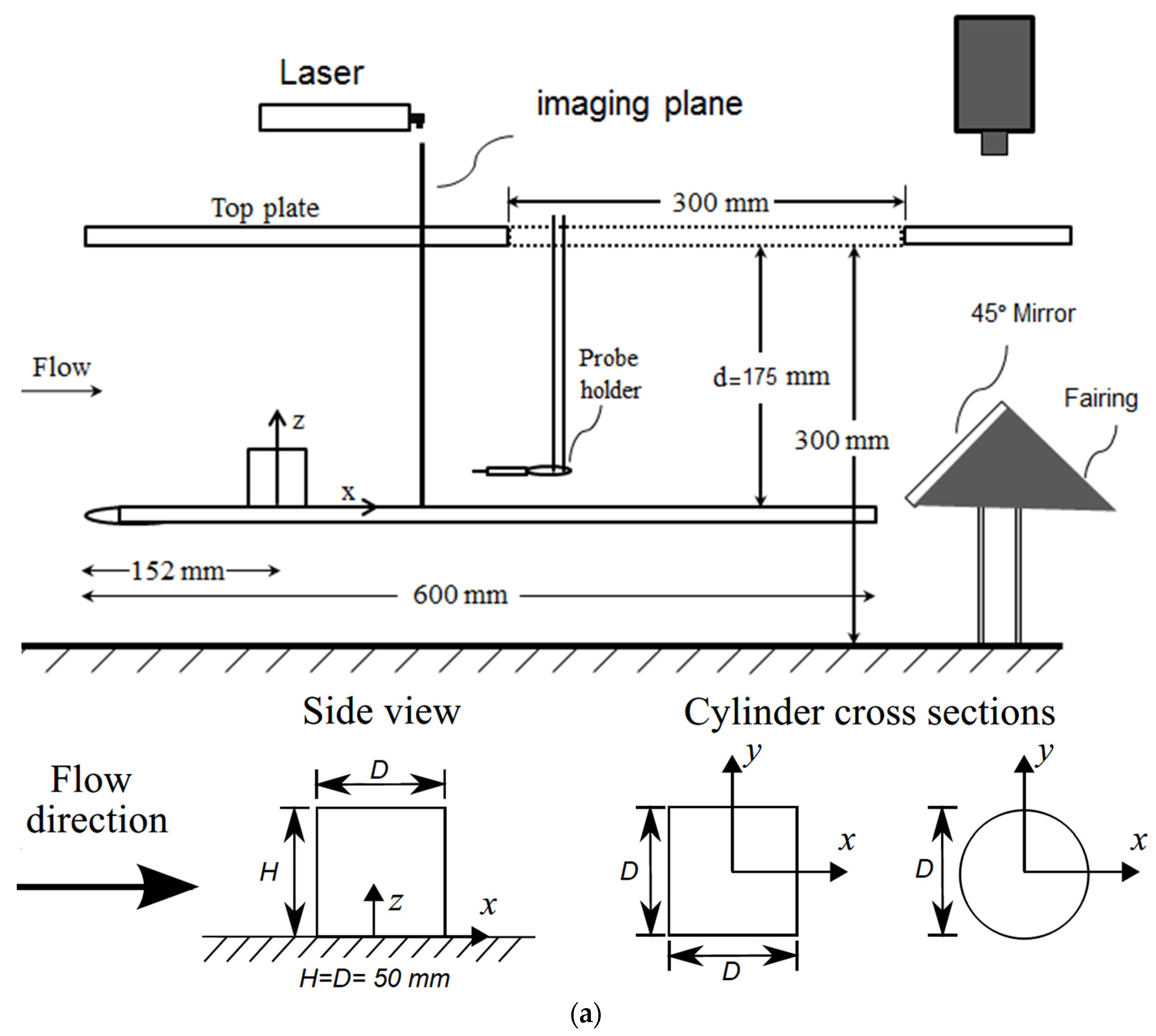Fluids 08 00032 g002a
