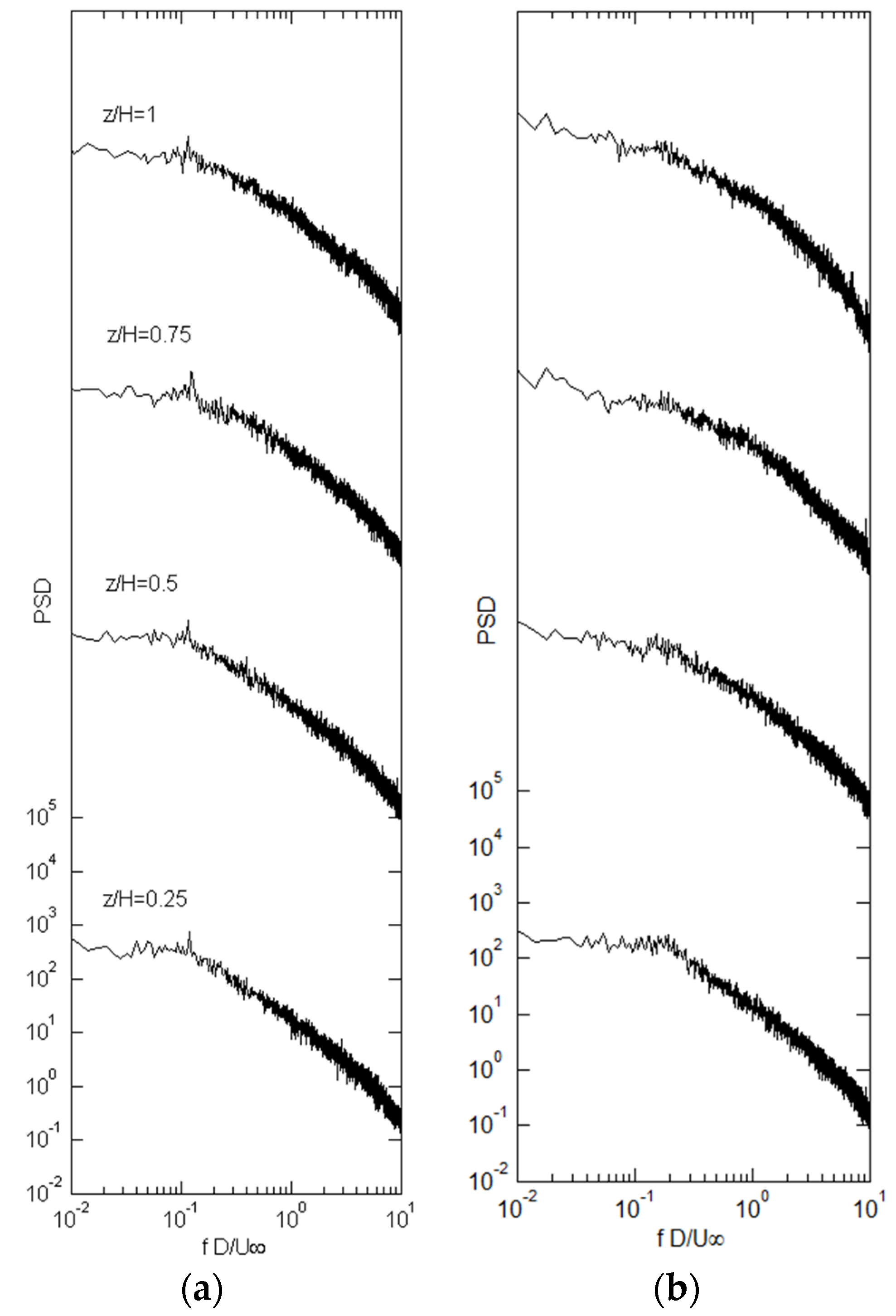 Fluids 08 00032 g006
