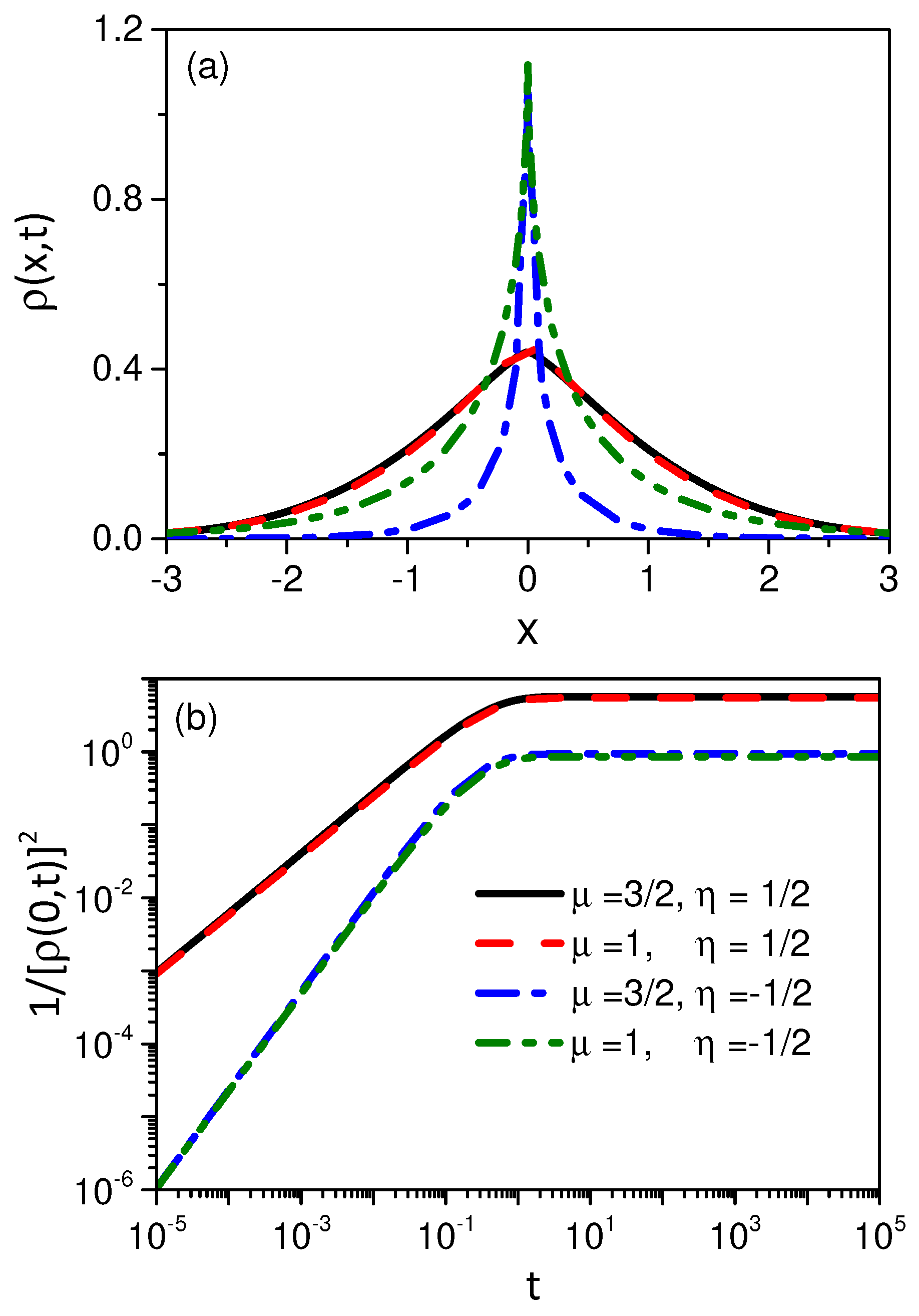 Fluids 08 00034 g007