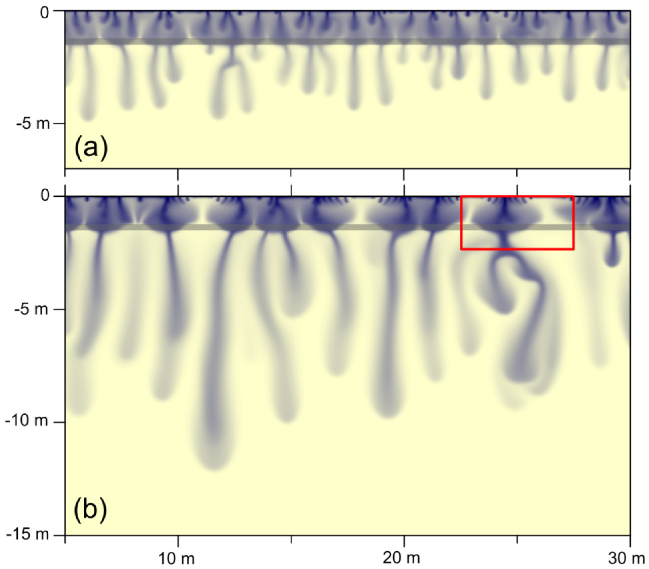 Fluids 08 00036 g002