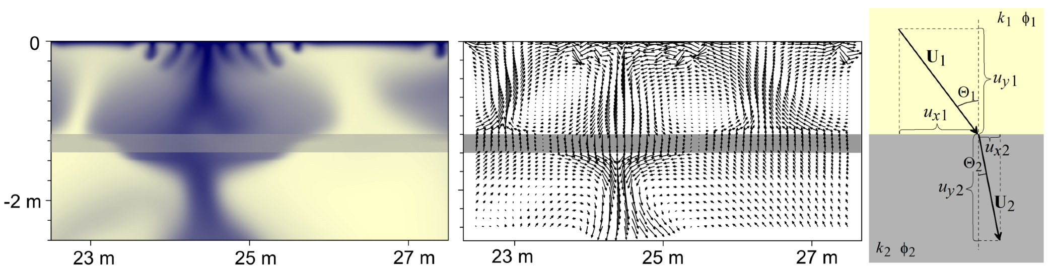Fluids 08 00036 g003