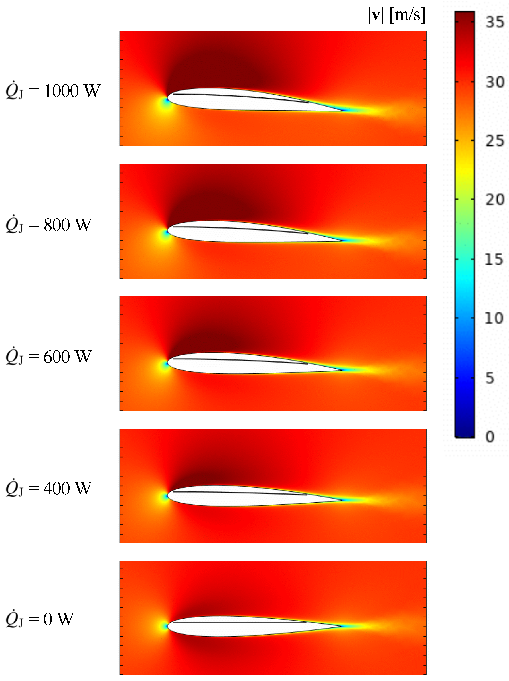 Fluids 08 00039 g006