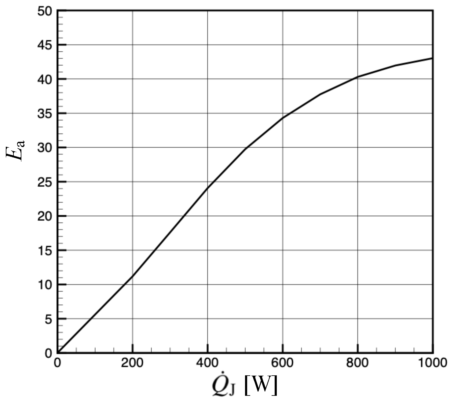 Fluids 08 00039 g008