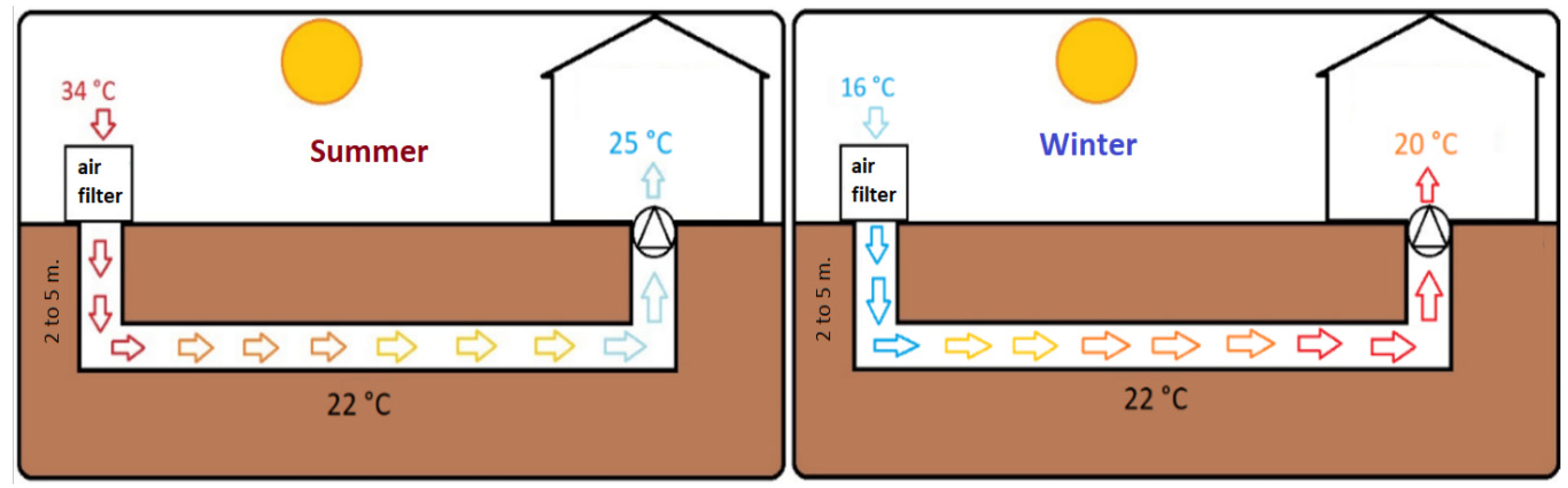 Fluids 08 00040 g001