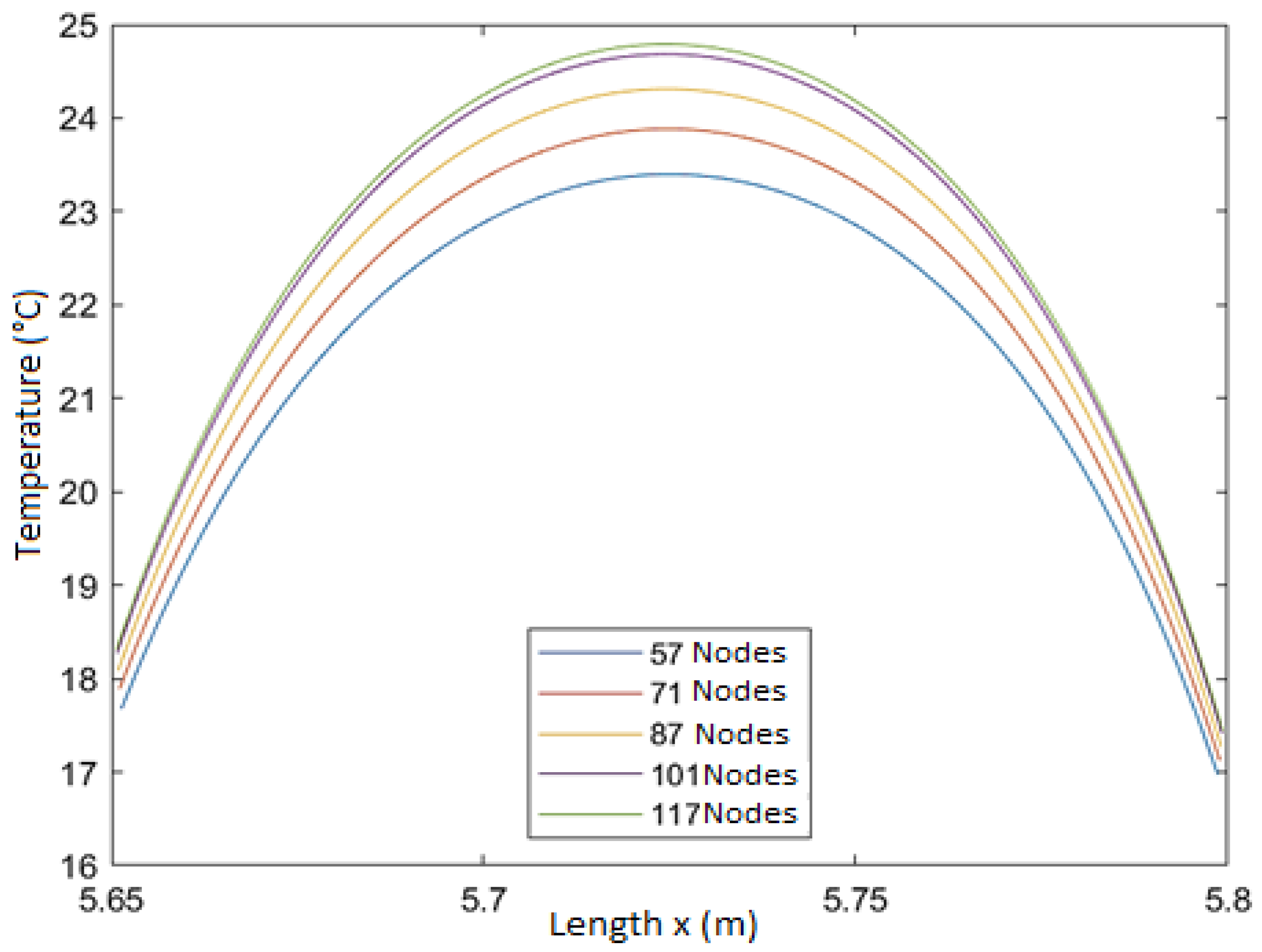 Fluids 08 00040 g004