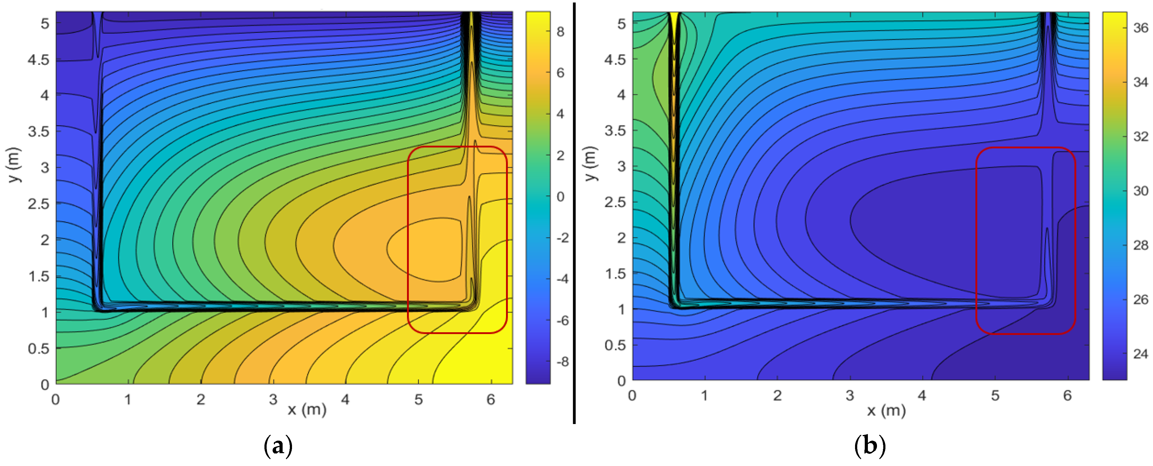 Fluids 08 00040 g007