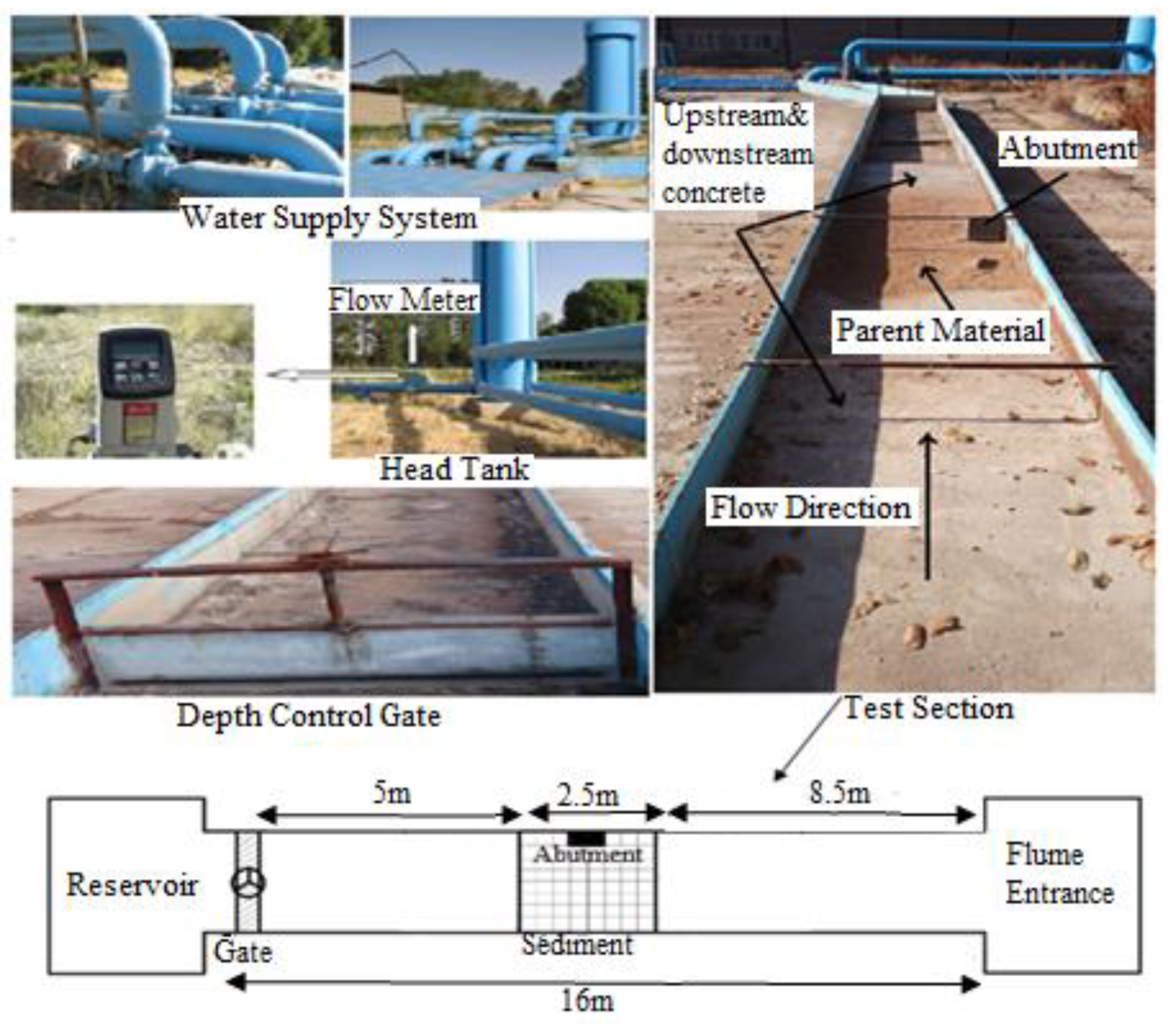 Fluids 08 00041 g001